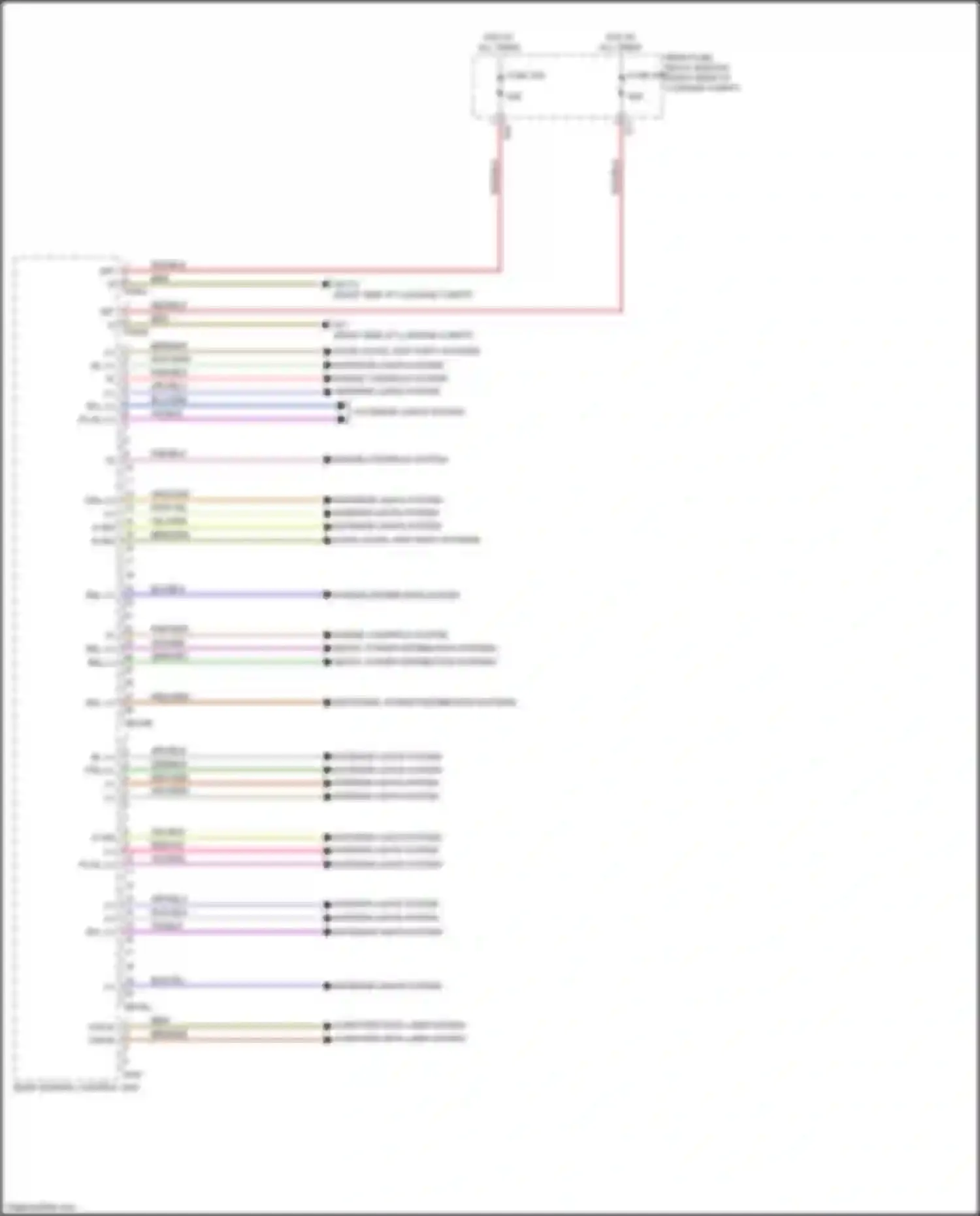 GLS-class Mercedes-Benz X167 (2019-2023): Rear central control module circuit (1 of 2)