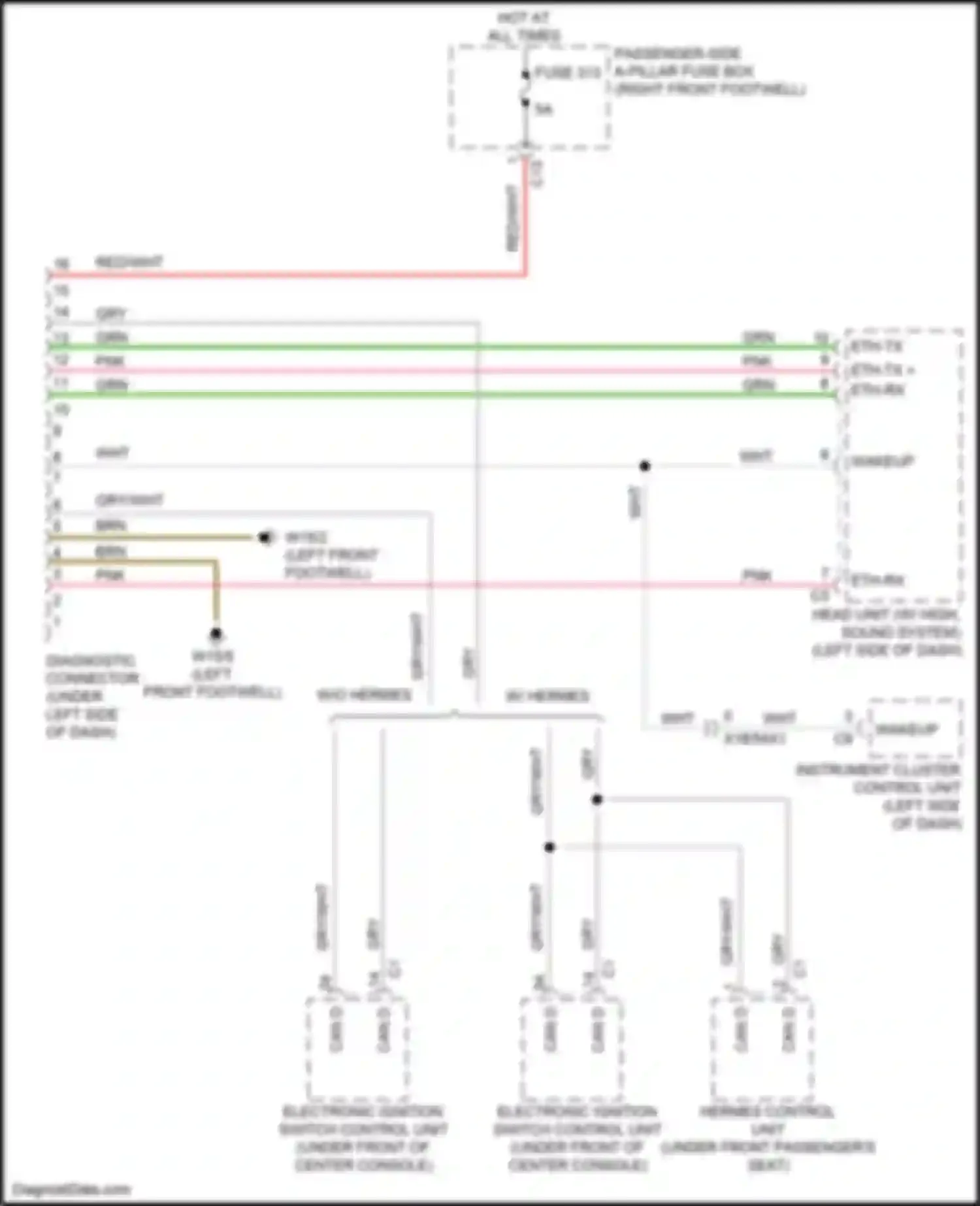 GLS-class Mercedes-Benz X167 (2019-2023): Data link connector circuit