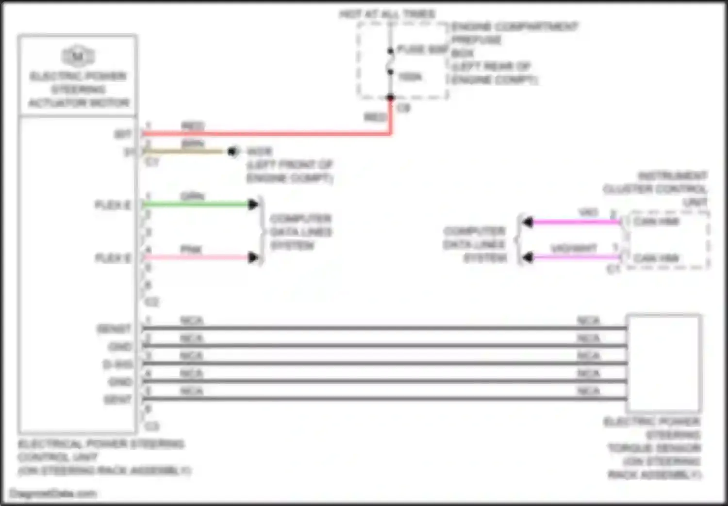 GLS-class Mercedes-Benz X167 (2019-2023): Power steering column circuit