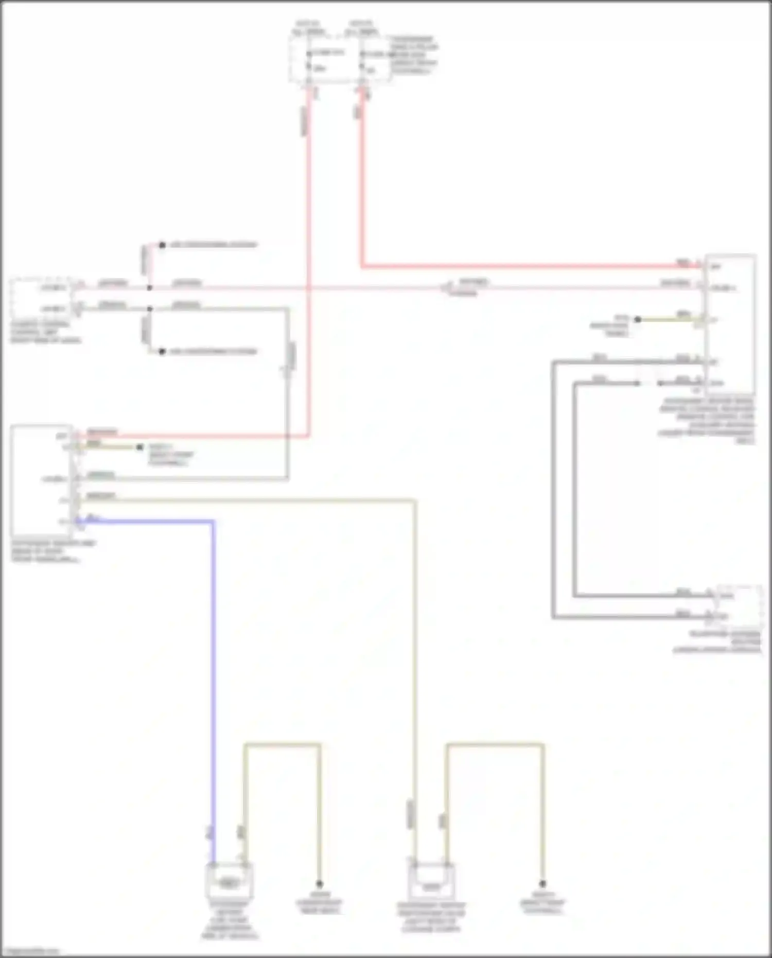GLS-class Mercedes-Benz X167 (2019-2023): Stationary heater circuit