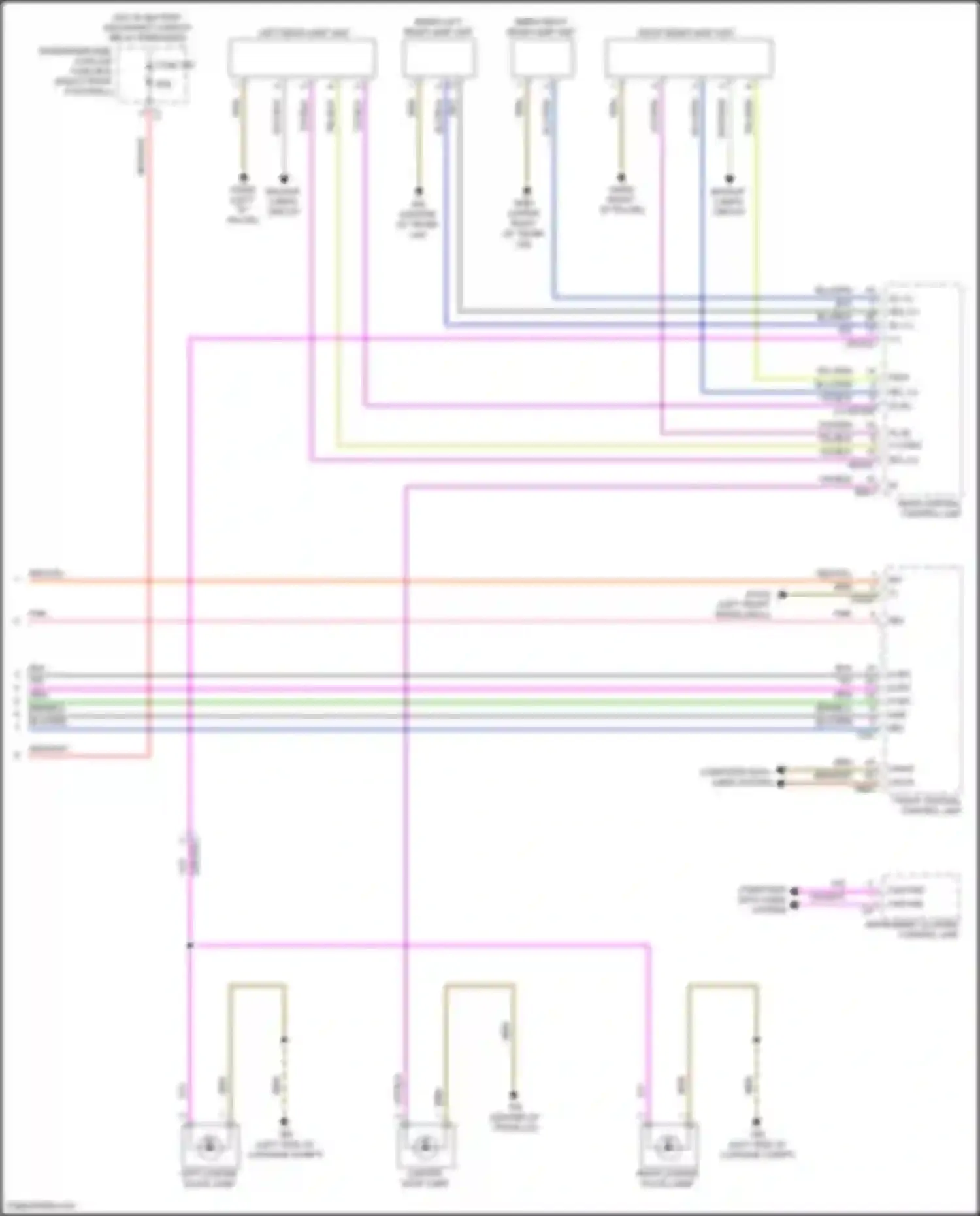 GLS-class Mercedes-Benz X167 (2019-2023): Exterior lamps circuit (2 of 2)