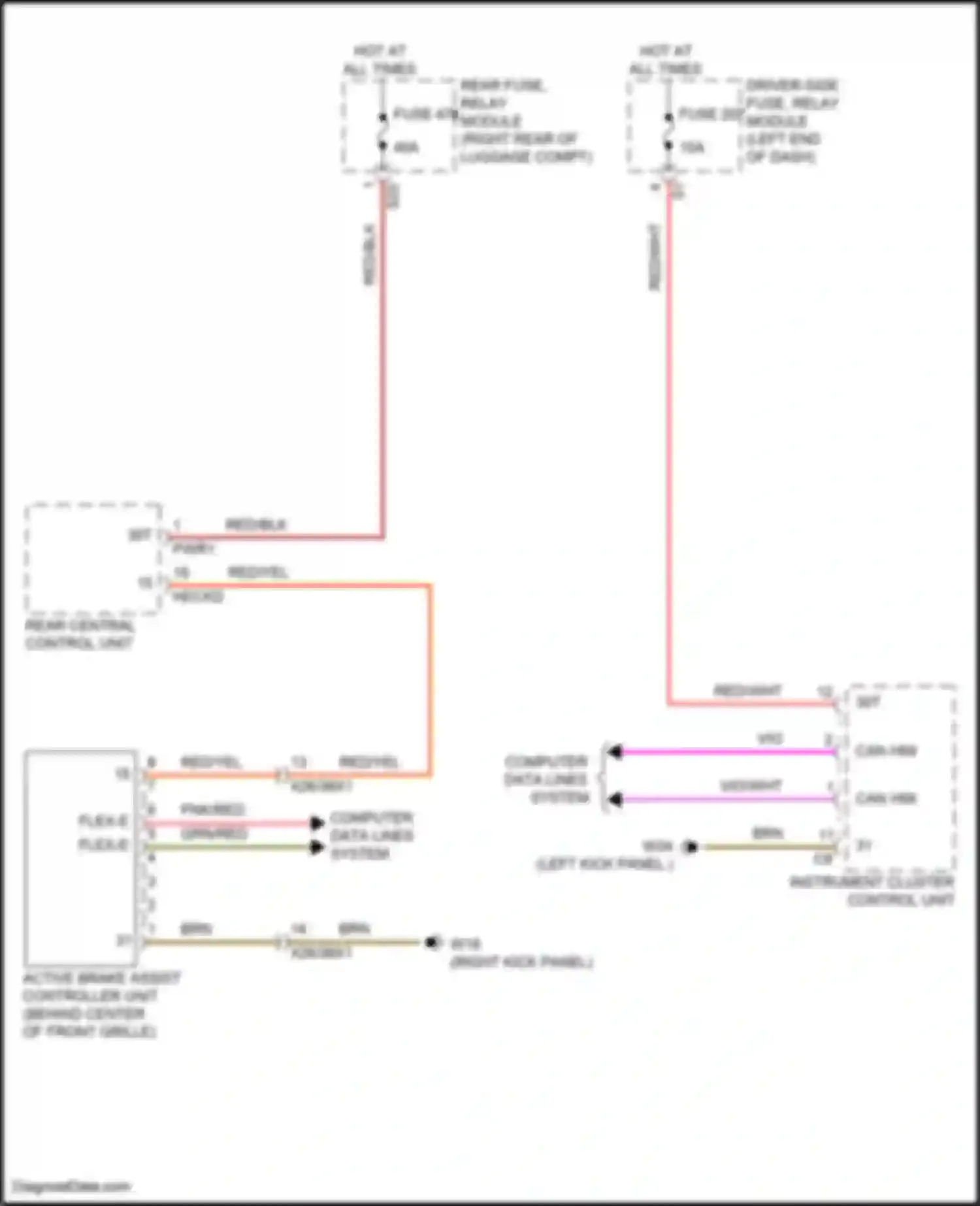 GLS-class Mercedes-Benz X167 (2019-2023): Collision avoidance circuit