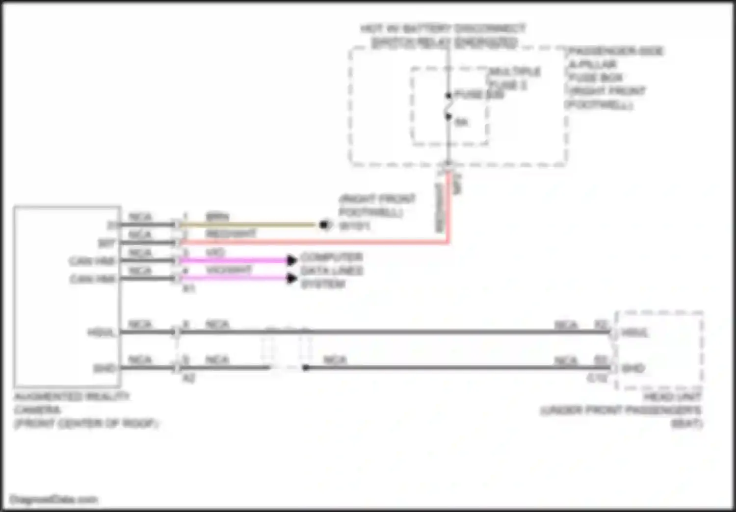 GLS-class Mercedes-Benz X167 (2019-2023): Augmented reality camera circuit