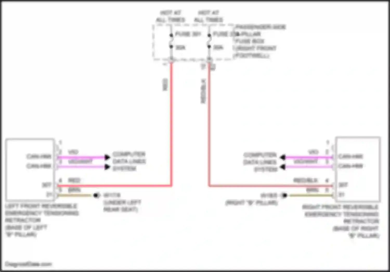 GLS-class Mercedes-Benz X167 (2019-2023): Emergency seat belt tensioners circuit