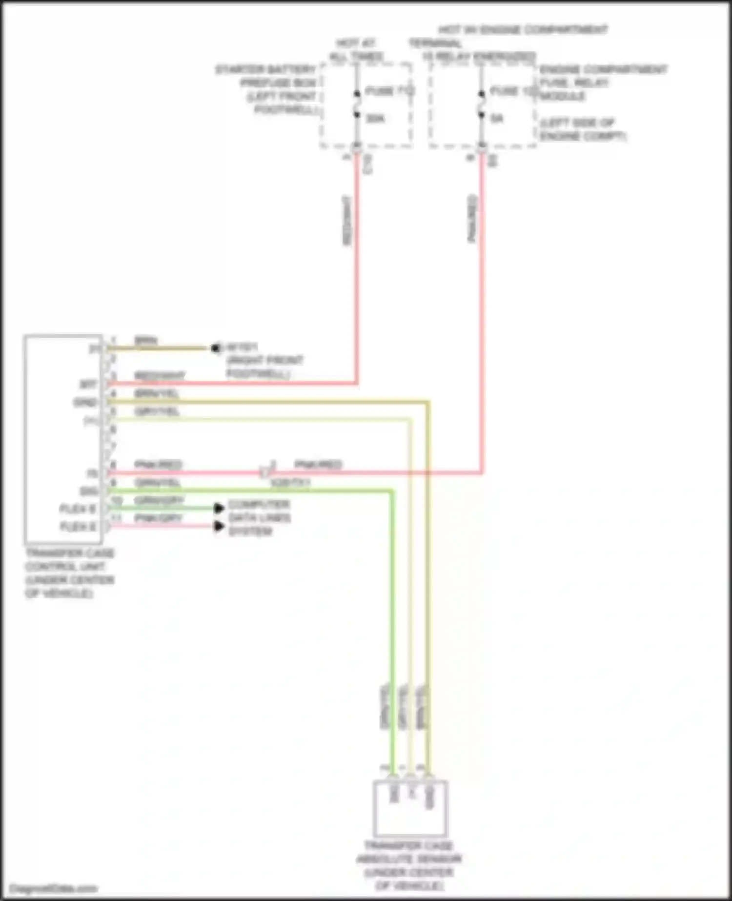 GLS-class Mercedes-Benz X167 (2019-2023): Transfer case circuit