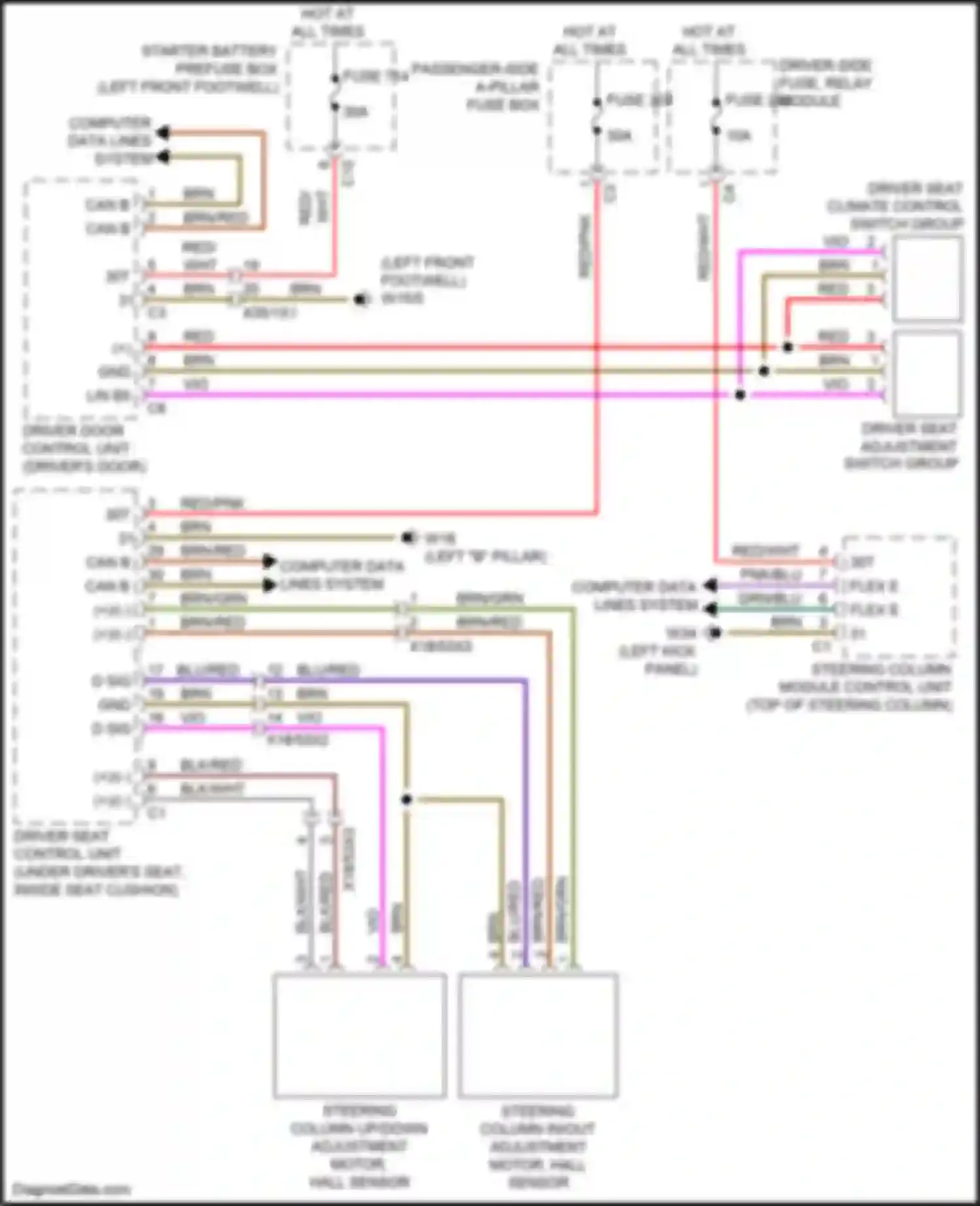 Maybach GLS-class Mercedes-Benz X167 (2019-2023): Steering column memory circuit