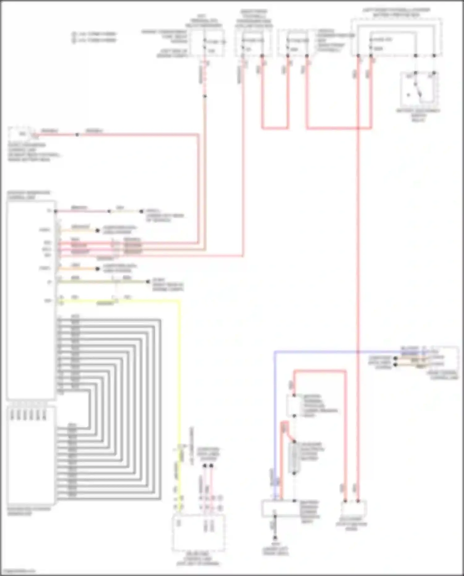 Maybach GLS-class Mercedes-Benz X167 (2019-2023): Charging circuit