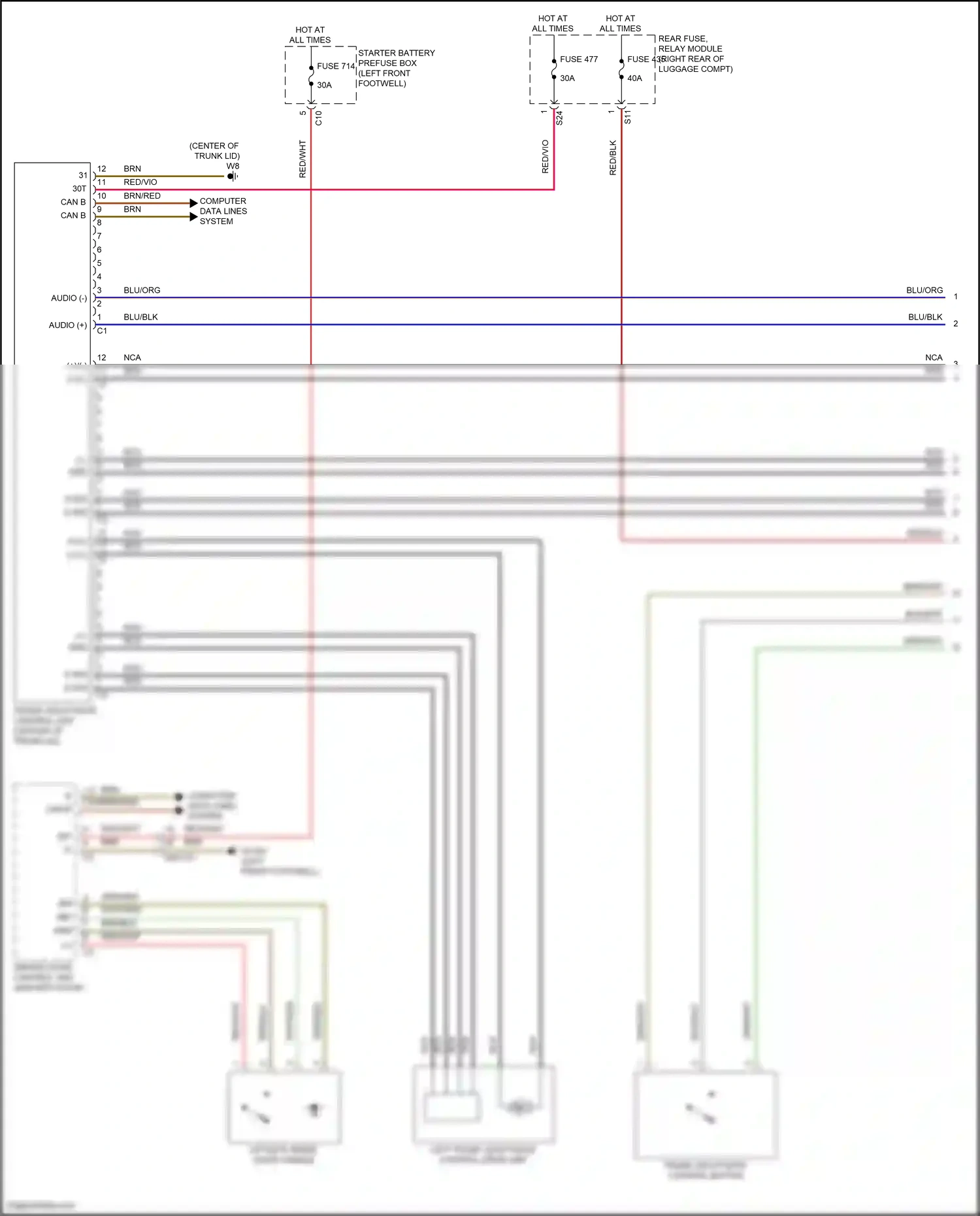 Mercedes-Benz Maybach GLS-class X167 (2019-2023) computer data lines system wiring diagram  (99 of 128)