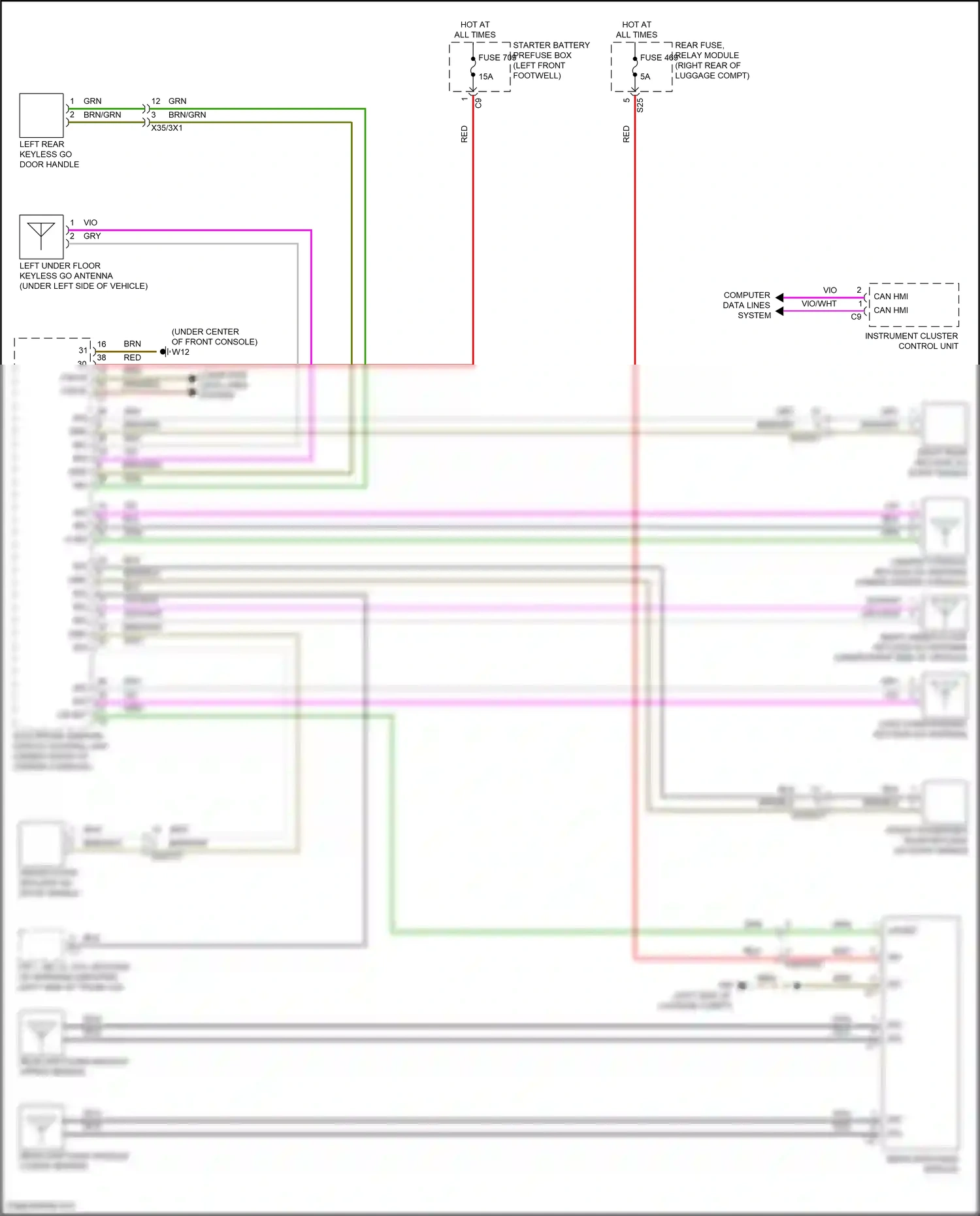 Mercedes-Benz Maybach GLS-class X167 (2019-2023) computer data lines system wiring diagram  (32 of 128)