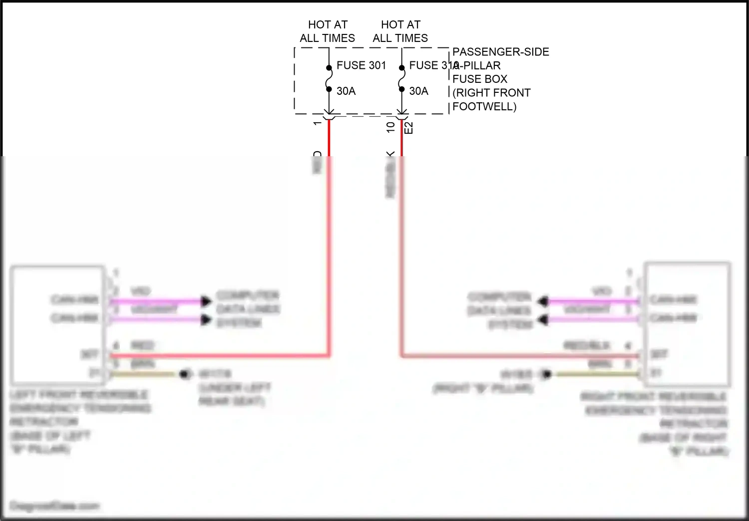 Mercedes-Benz Maybach GLS-class X167 (2019-2023) computer data lines system wiring diagram  (6 of 128)