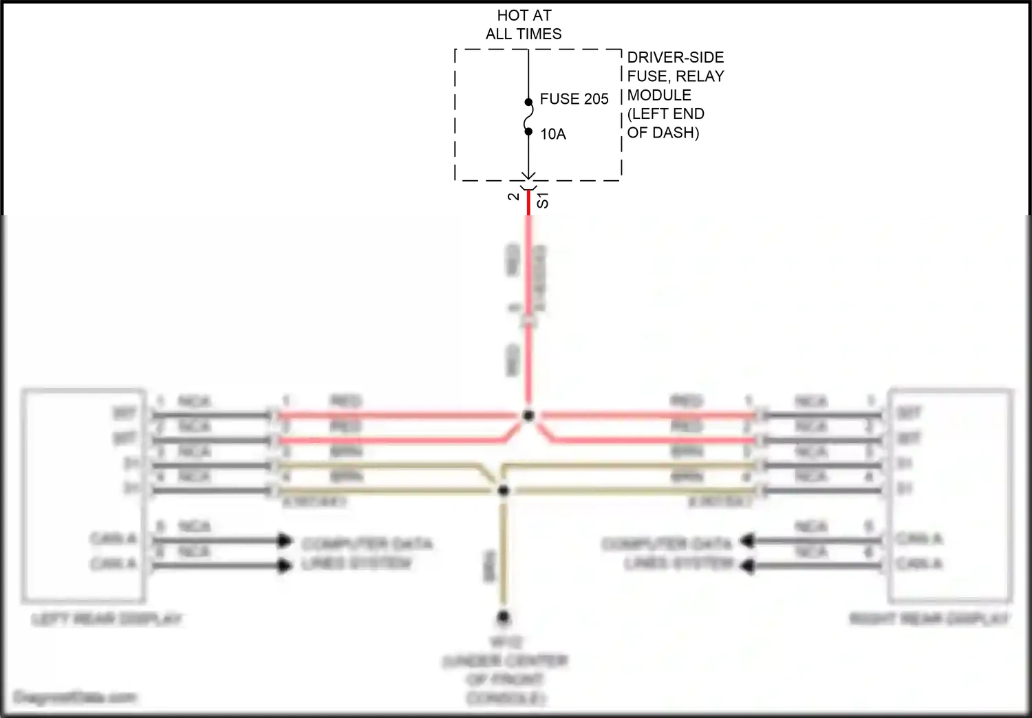 Mercedes-Benz Maybach GLS-class X167 (2019-2023) computer data lines system wiring diagram  (95 of 128)