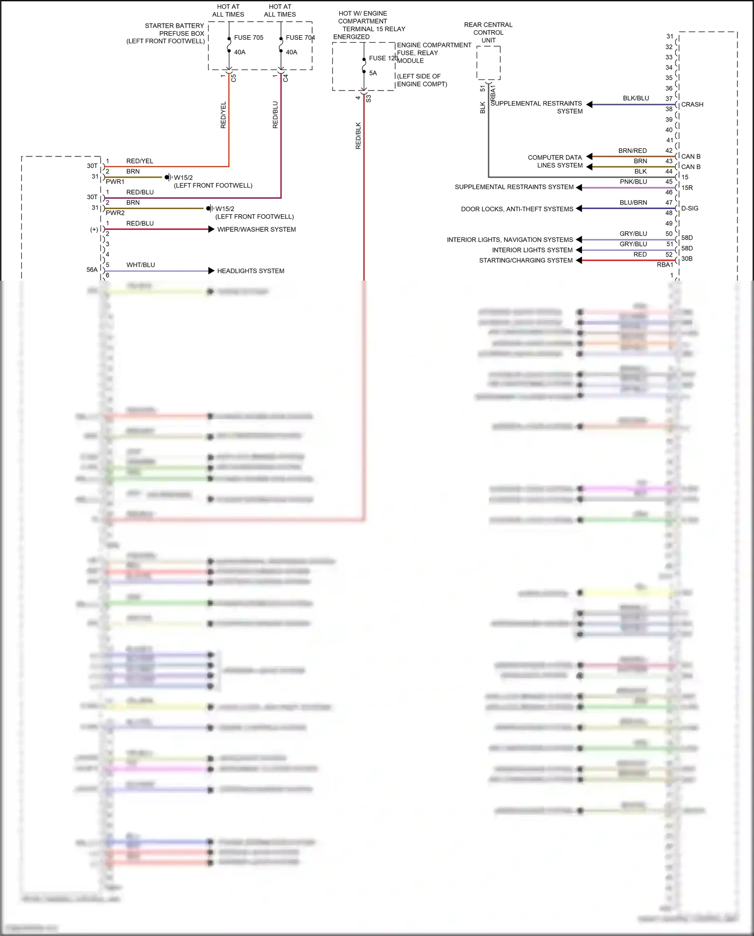 Mercedes-Benz Maybach GLS-class X167 (2019-2023) computer data lines system wiring diagram  (88 of 128)