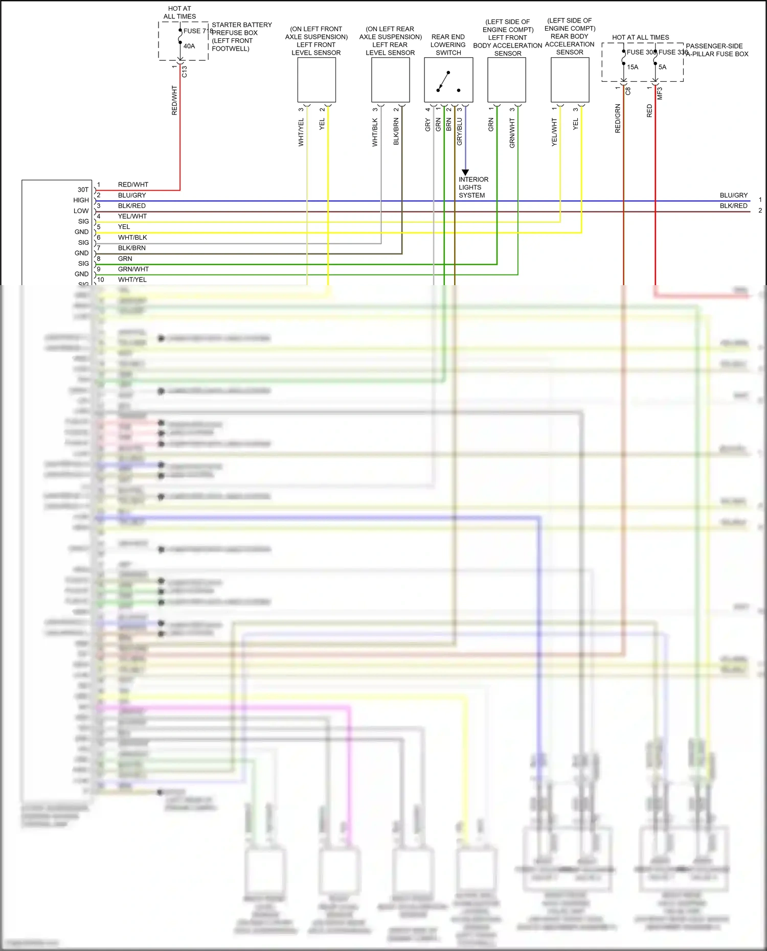 Mercedes-Benz Maybach GLS-class X167 (2019-2023) left front level sensor wiring diagram  (1 of 1)