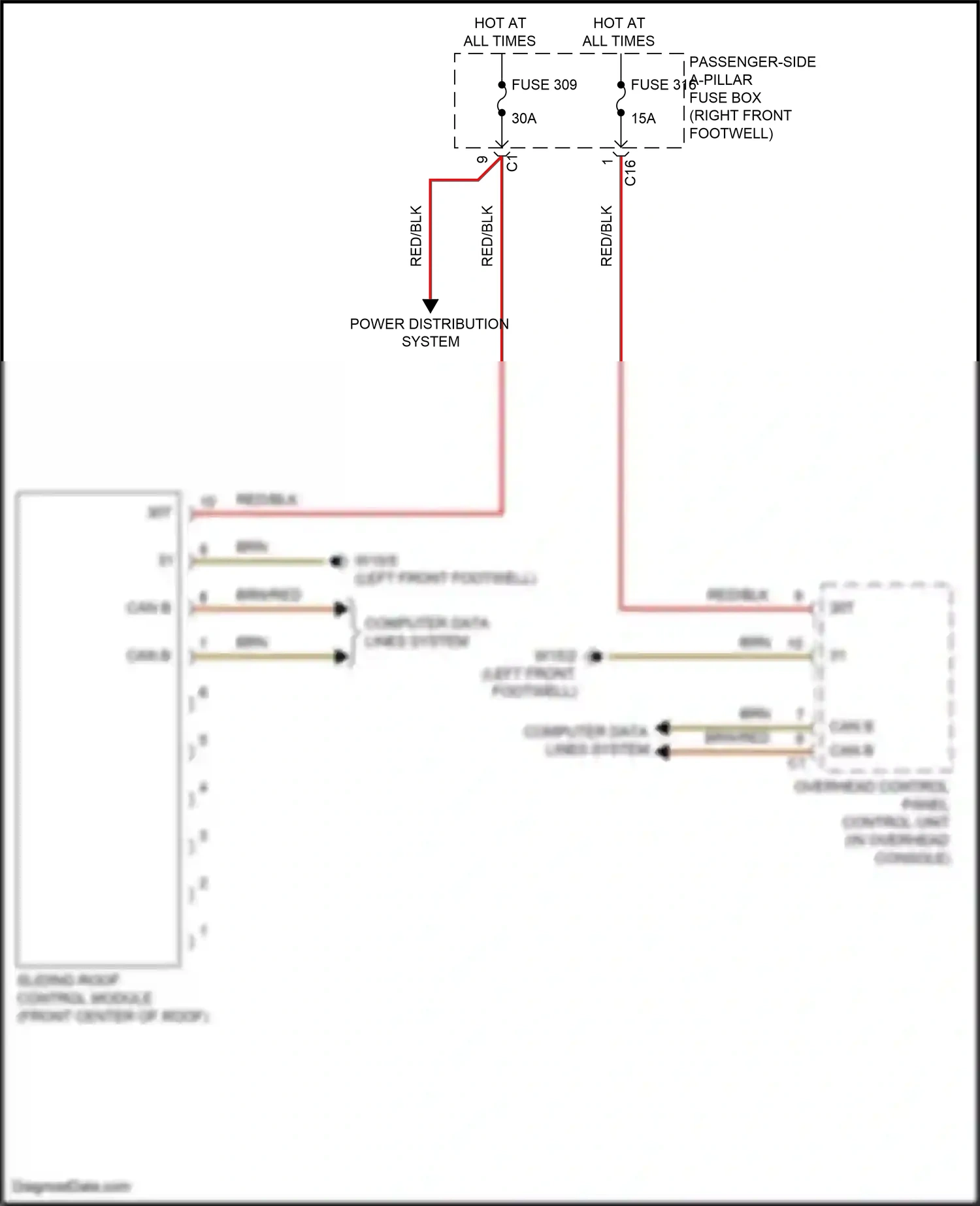 Mercedes-Benz Maybach GLS-class X167 (2019-2023) overhead control panel control unit wiring diagram  (10 of 10)