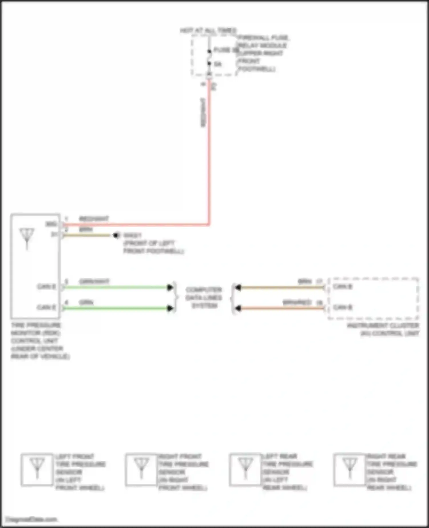 Wiring diagram computer data lines system for Mercedes-Benz Metris W447 (2015-2024) (39 of 57)