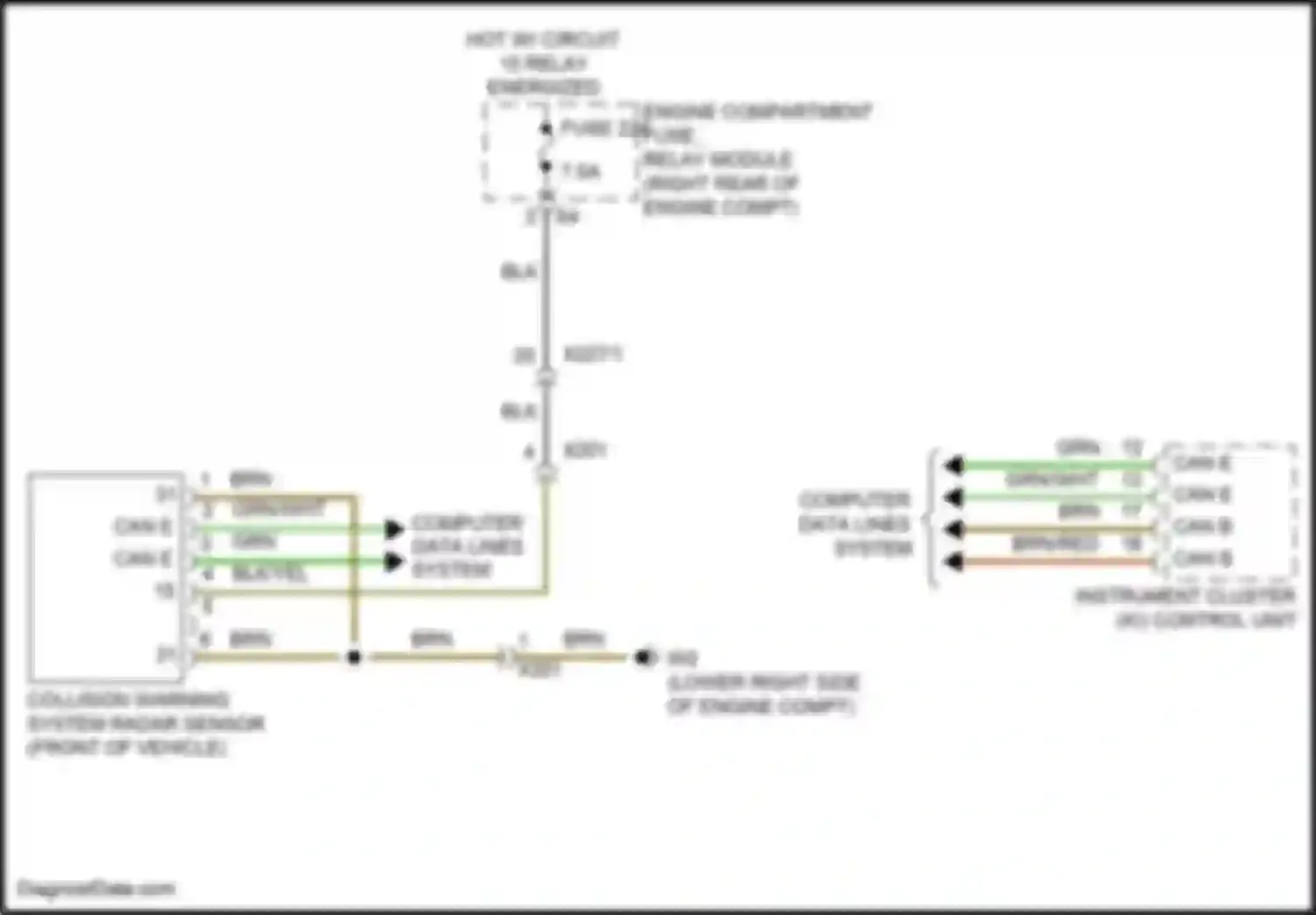 Wiring diagram computer data lines system for Mercedes-Benz Metris W447 (2015-2024) (42 of 57)