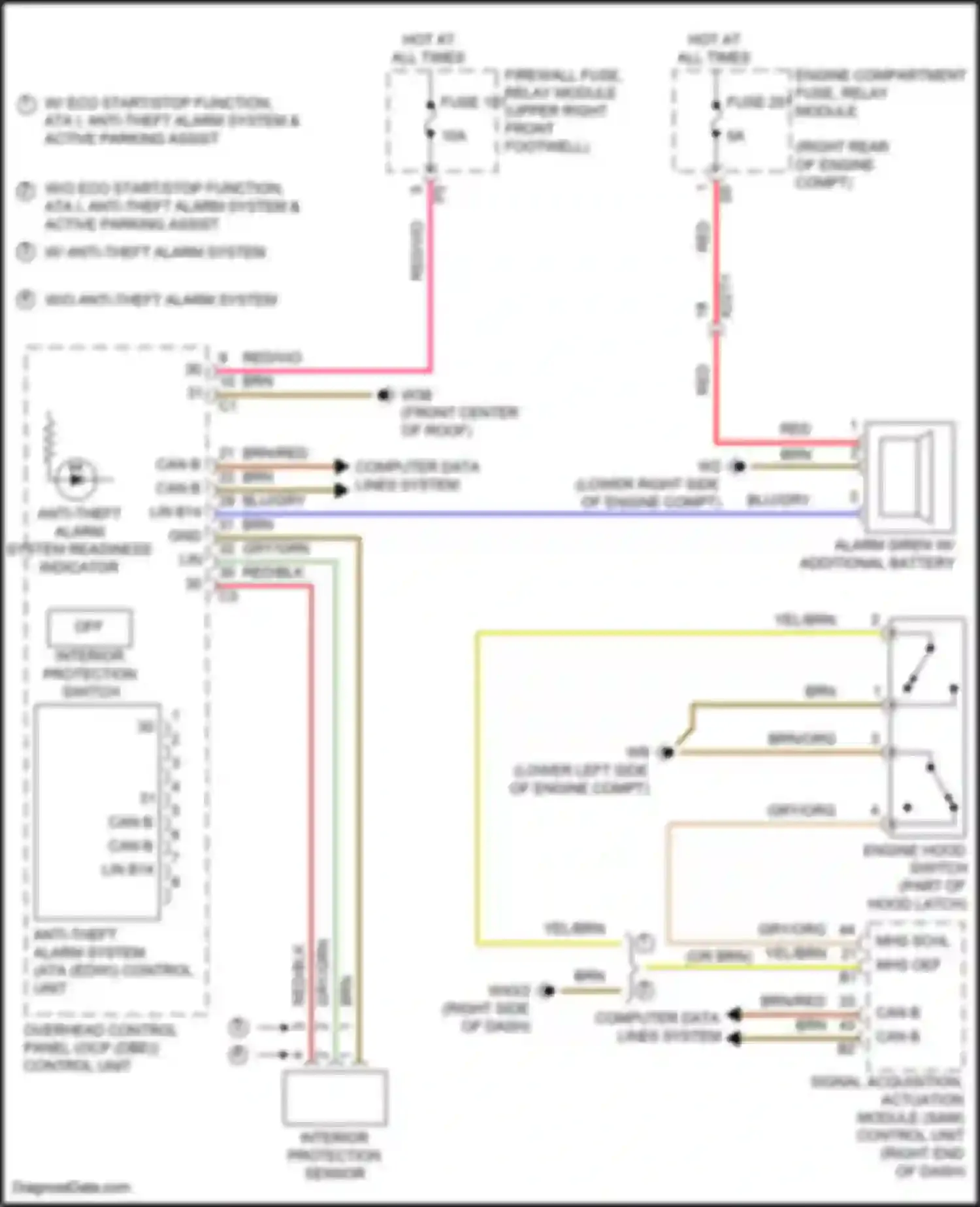 Wiring diagram engine compartment fuse, relay module for Mercedes-Benz Metris W447 (2015-2024) (2 of 19)