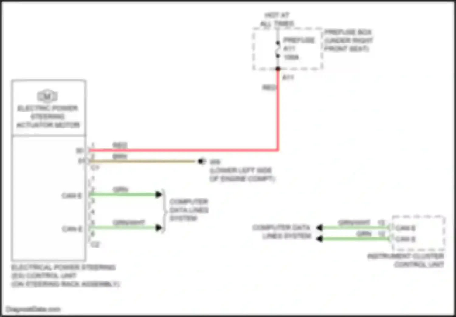 Wiring diagram instrument cluster control unit for Mercedes-Benz Metris W447 (2015-2024) (1 of 1)