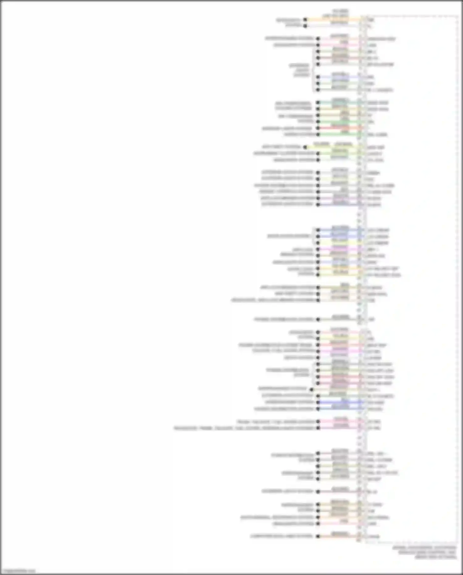 Wiring diagram sig crash for Mercedes-Benz Metris W447 (2015-2024) (1 of 2)
