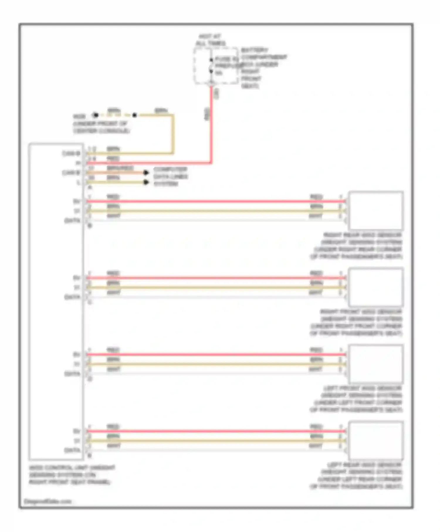 R-class Mercedes-Benz W251 facelift (2007-2010): Weight sensing system circuit