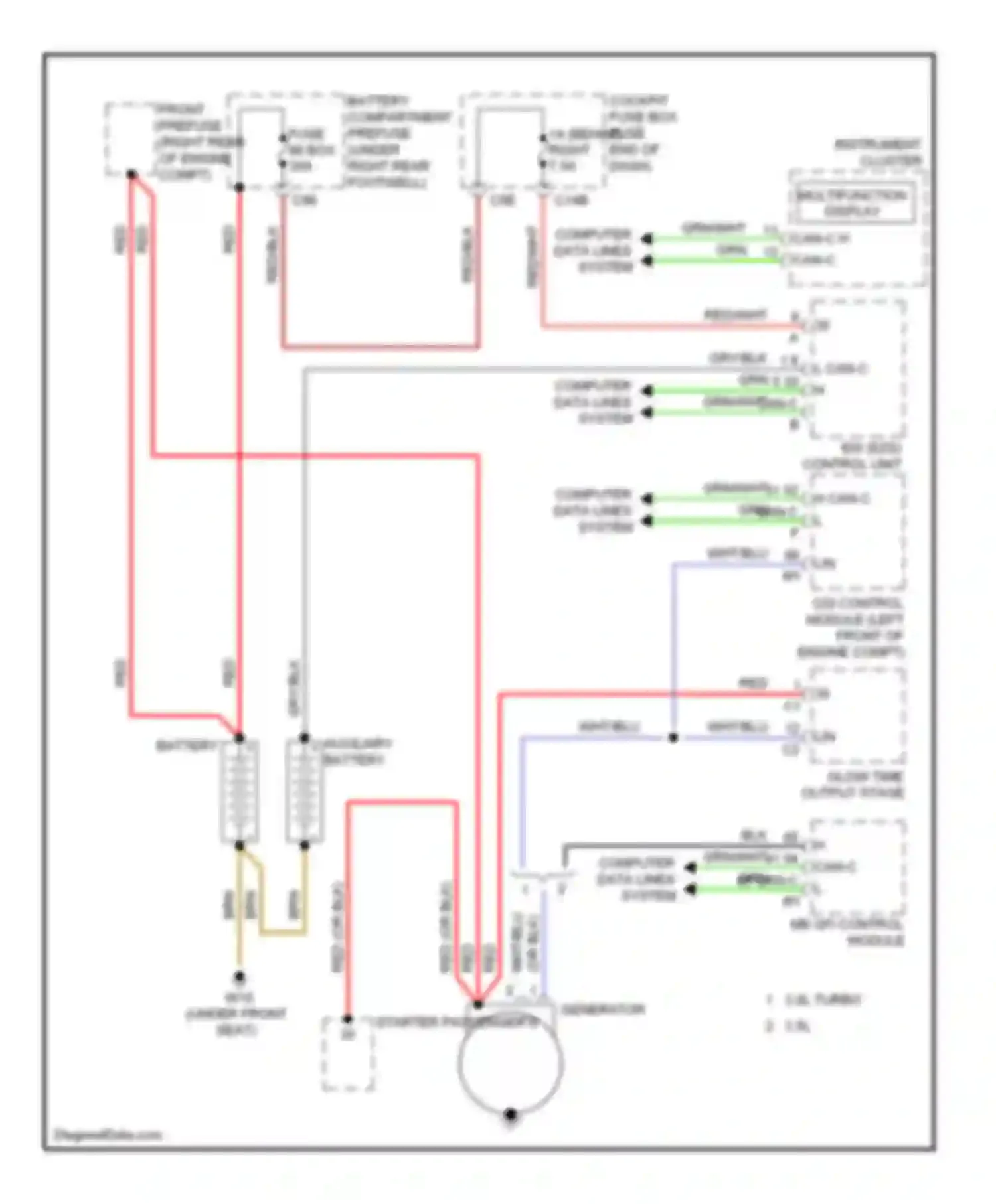 R-class Mercedes-Benz W251 facelift (2007-2010): Charging circuit