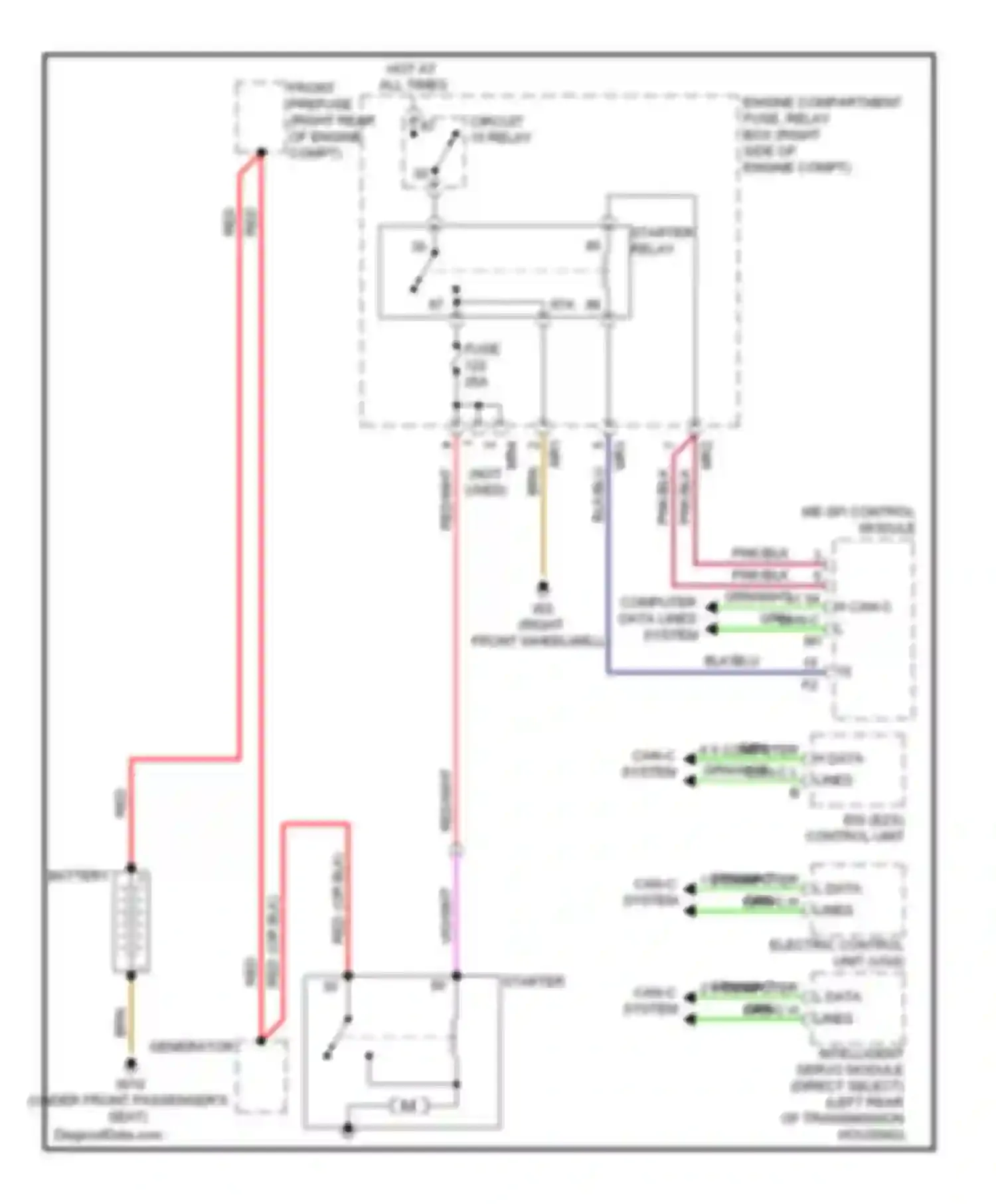 R-class Mercedes-Benz W251 facelift (2007-2010): Starting circuit