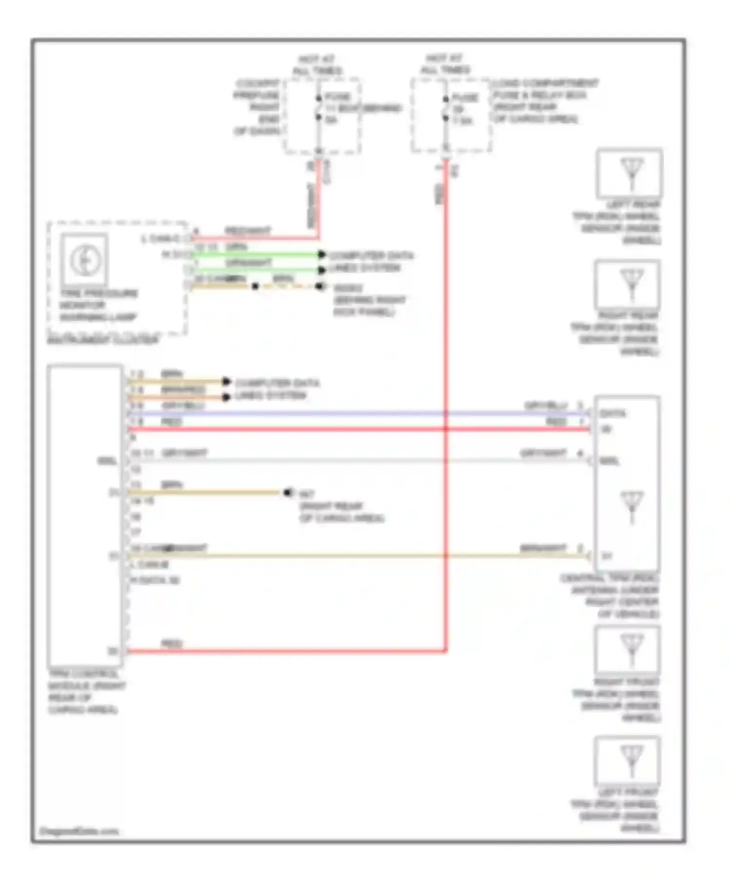 R-class Mercedes-Benz W251 facelift (2007-2010): Tire pressure monitoring circuit