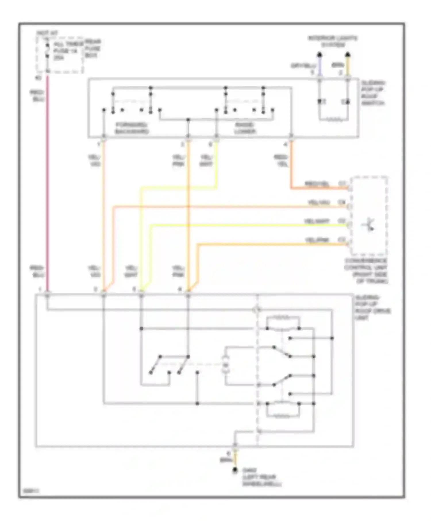 S-class Mercedes-Benz W140 facelift (1994-1999): Power top/sunroof circuits