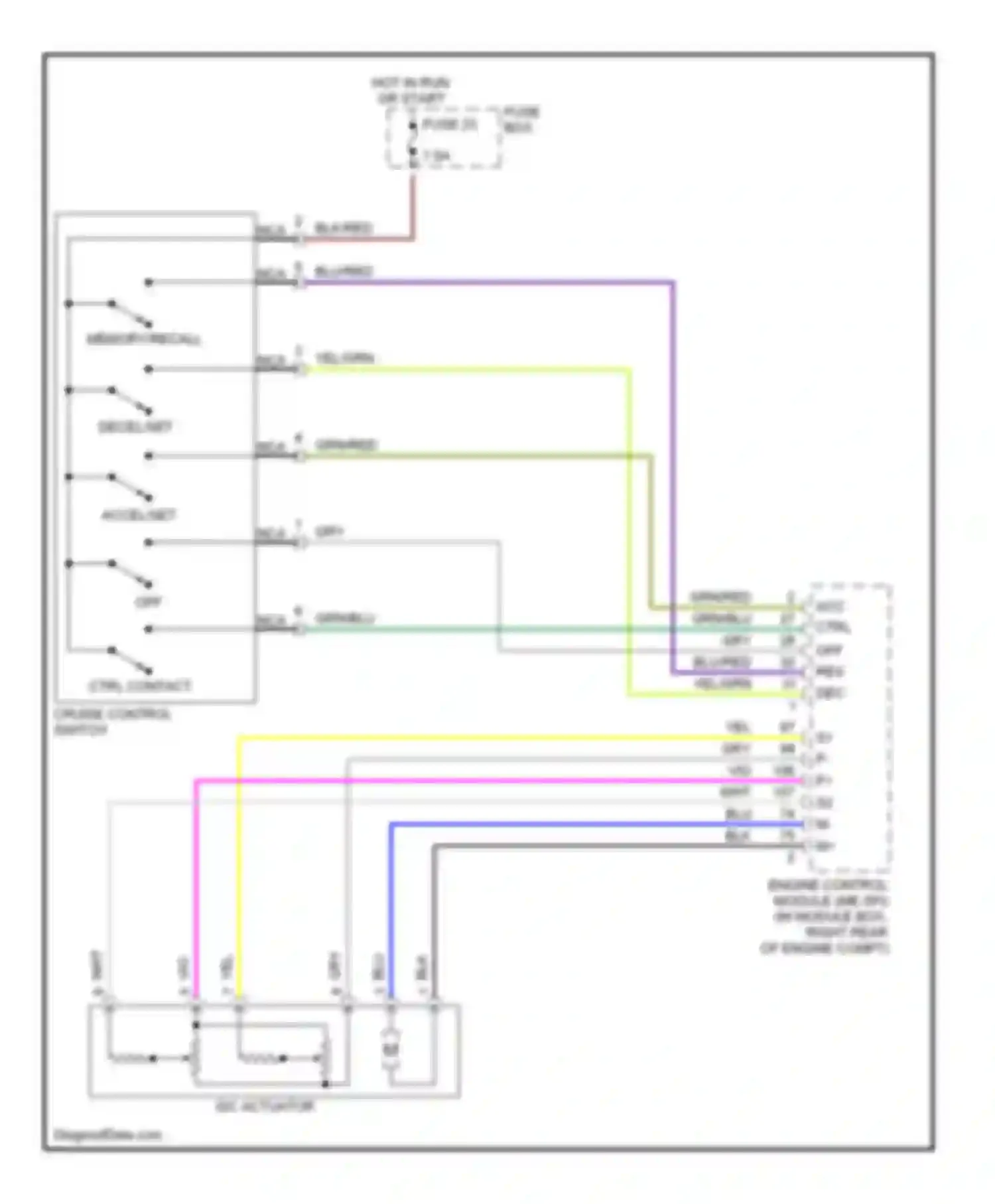 Wiring diagram hot in run or start for Mercedes-Benz S-class W140 facelift (1994-1999) (3 of 22)