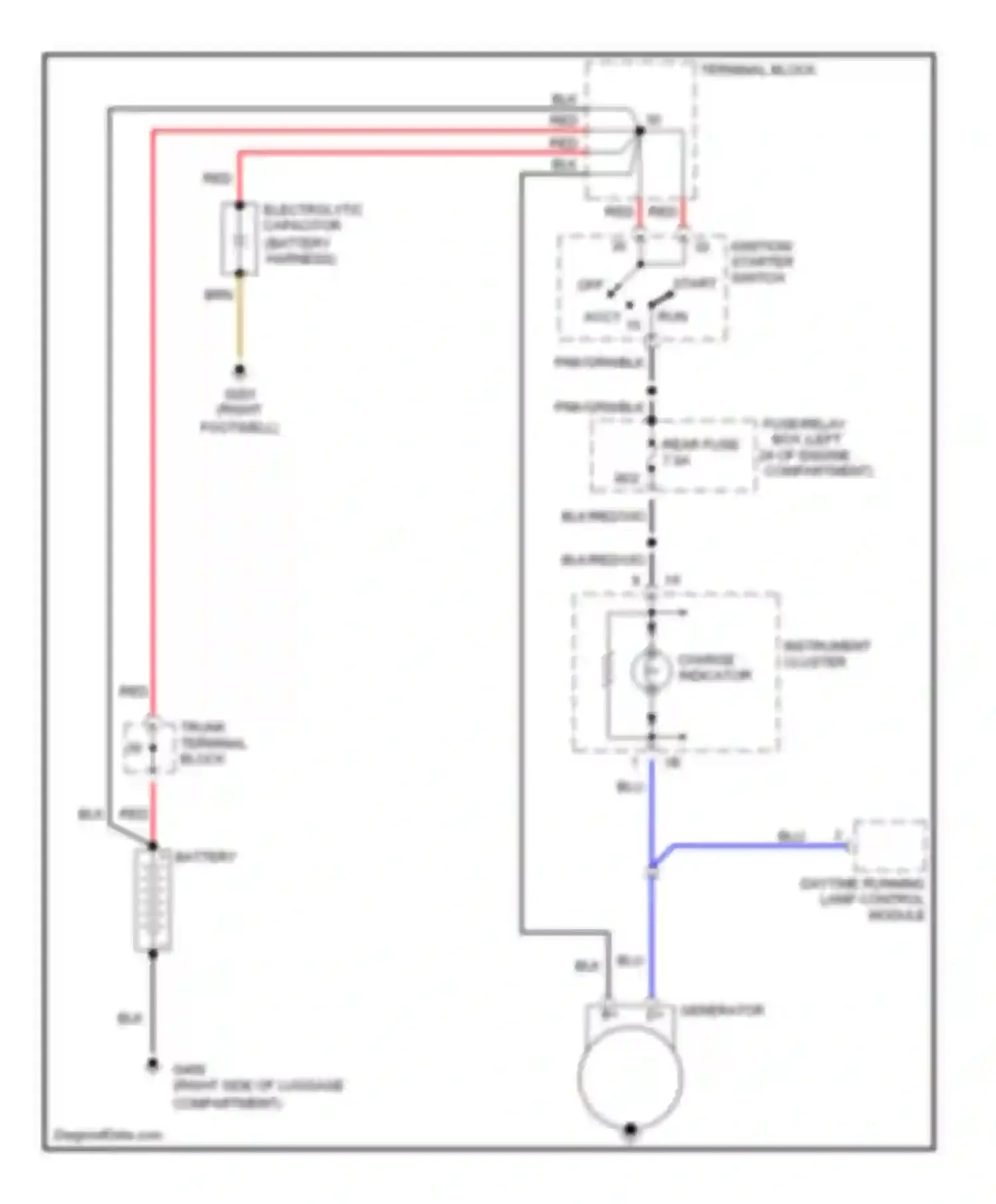 Wiring diagram instrument charge cluster indicator for Mercedes-Benz S-class W140 facelift (1994-1999) (1 of 1)