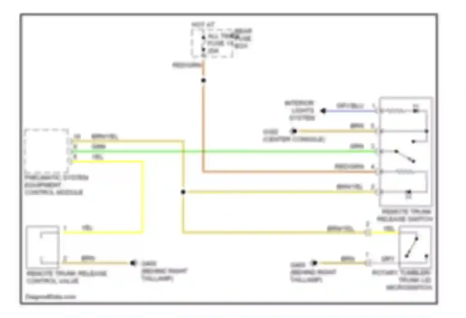 Wiring diagram remote trunk release switch for Mercedes-Benz S-class W140 facelift (1994-1999) (2 of 2)