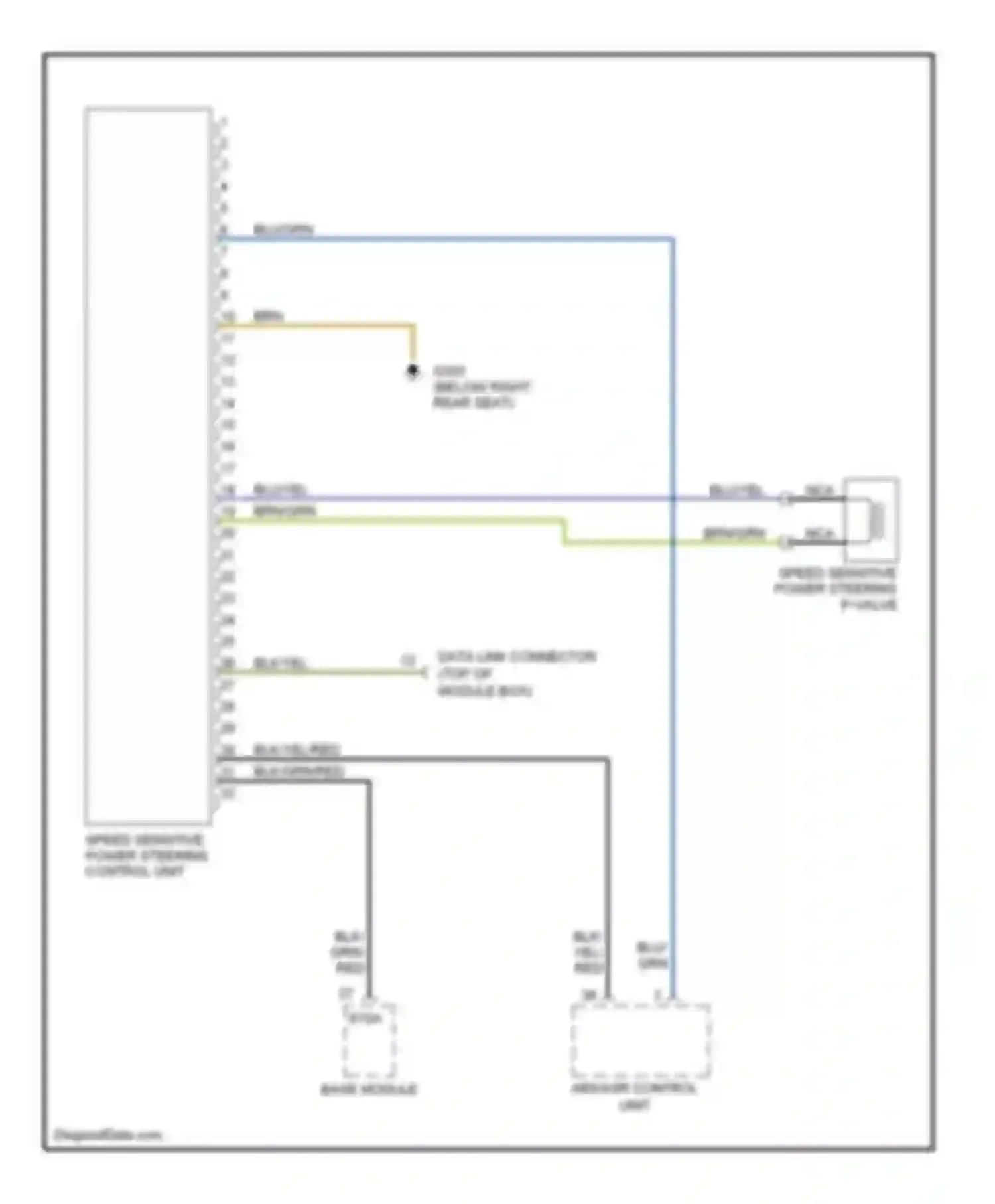 Wiring diagram speed sensitive power steering control unit for Mercedes-Benz S-class W140 facelift (1994-1999) (1 of 1)