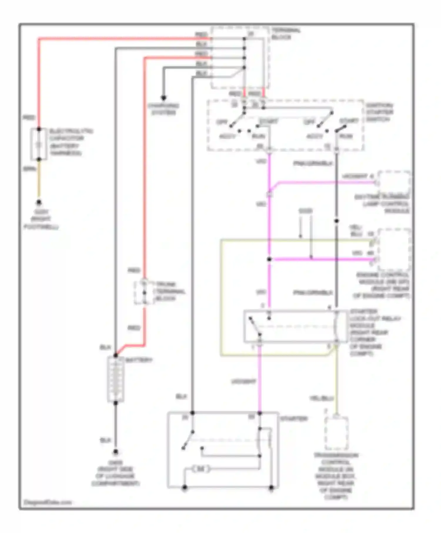 Wiring diagram trunk terminal block for Mercedes-Benz S-class W140 facelift (1994-1999) (2 of 2)