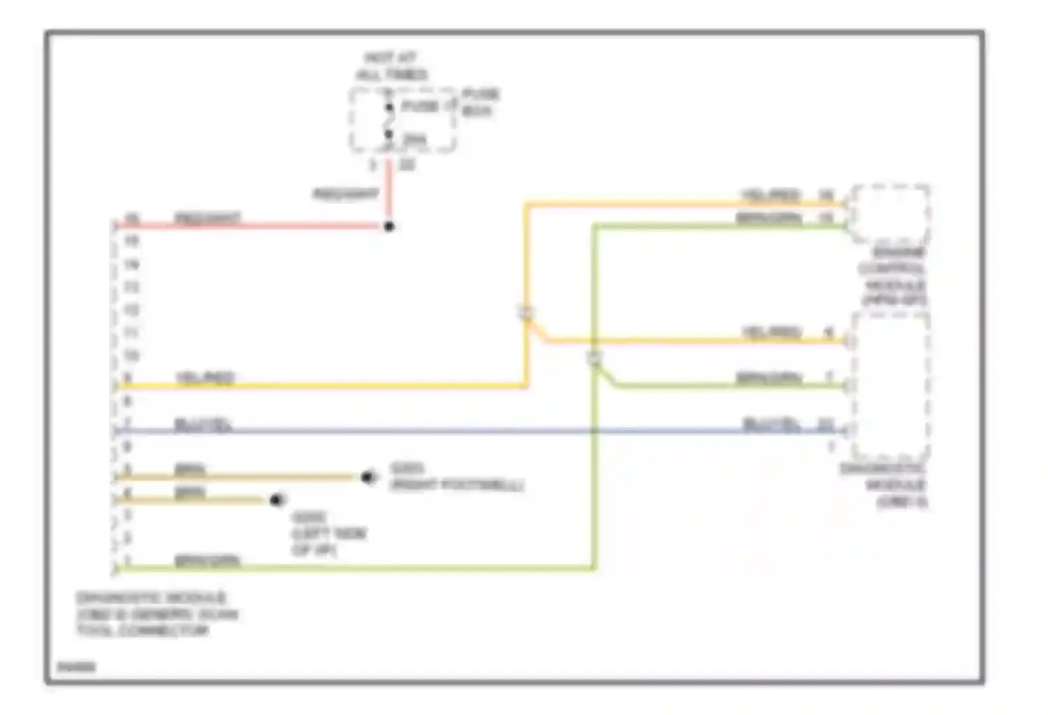 S-class Mercedes-Benz W140 (1991-1998): Diagnostic socket circuit