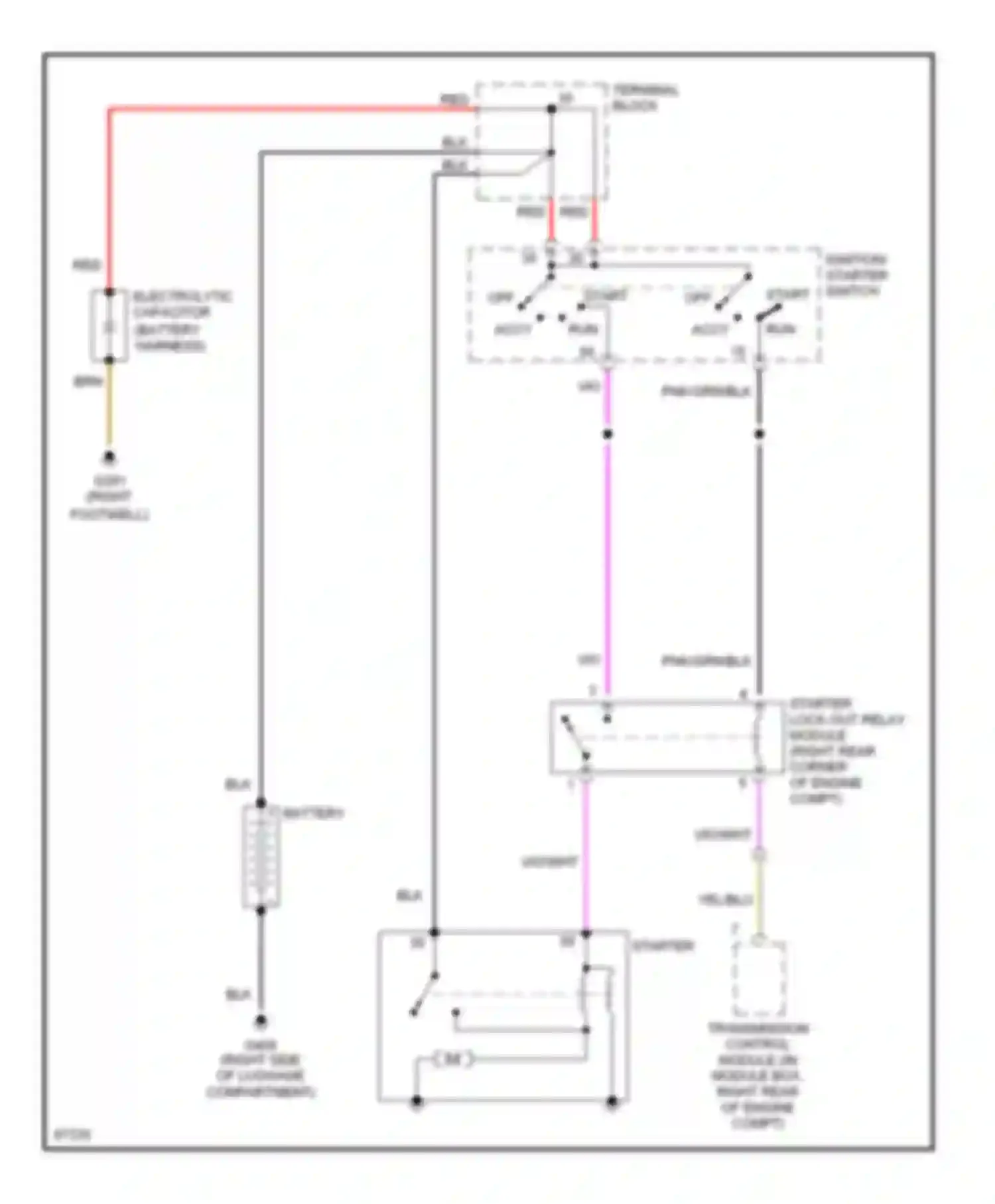 S-class Mercedes-Benz W140 (1991-1998): Starting circuit
