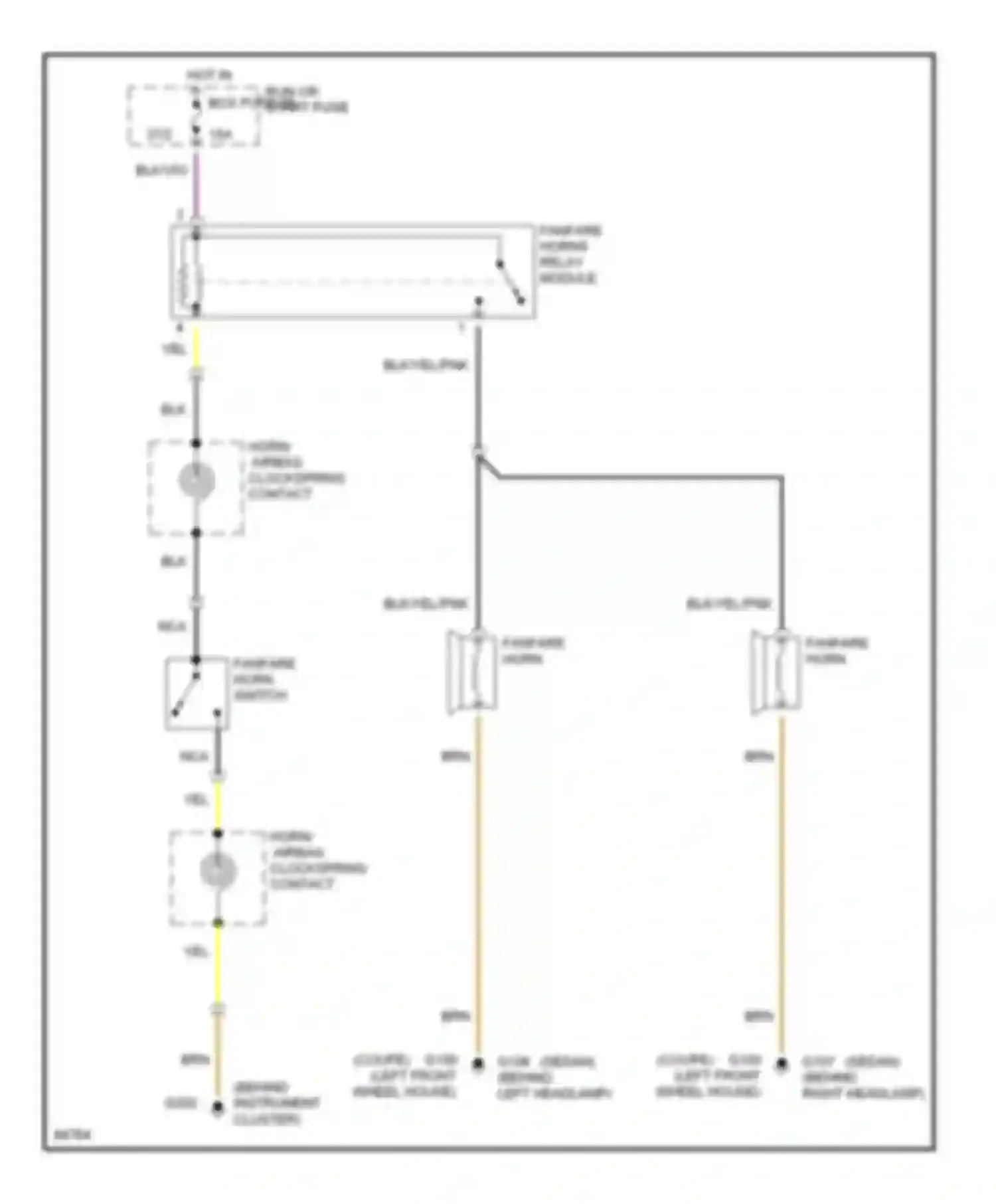 Wiring diagram hot in run or start fuse box fuse 25 for Mercedes-Benz S-class W140 (1991-1998) (1 of 1)