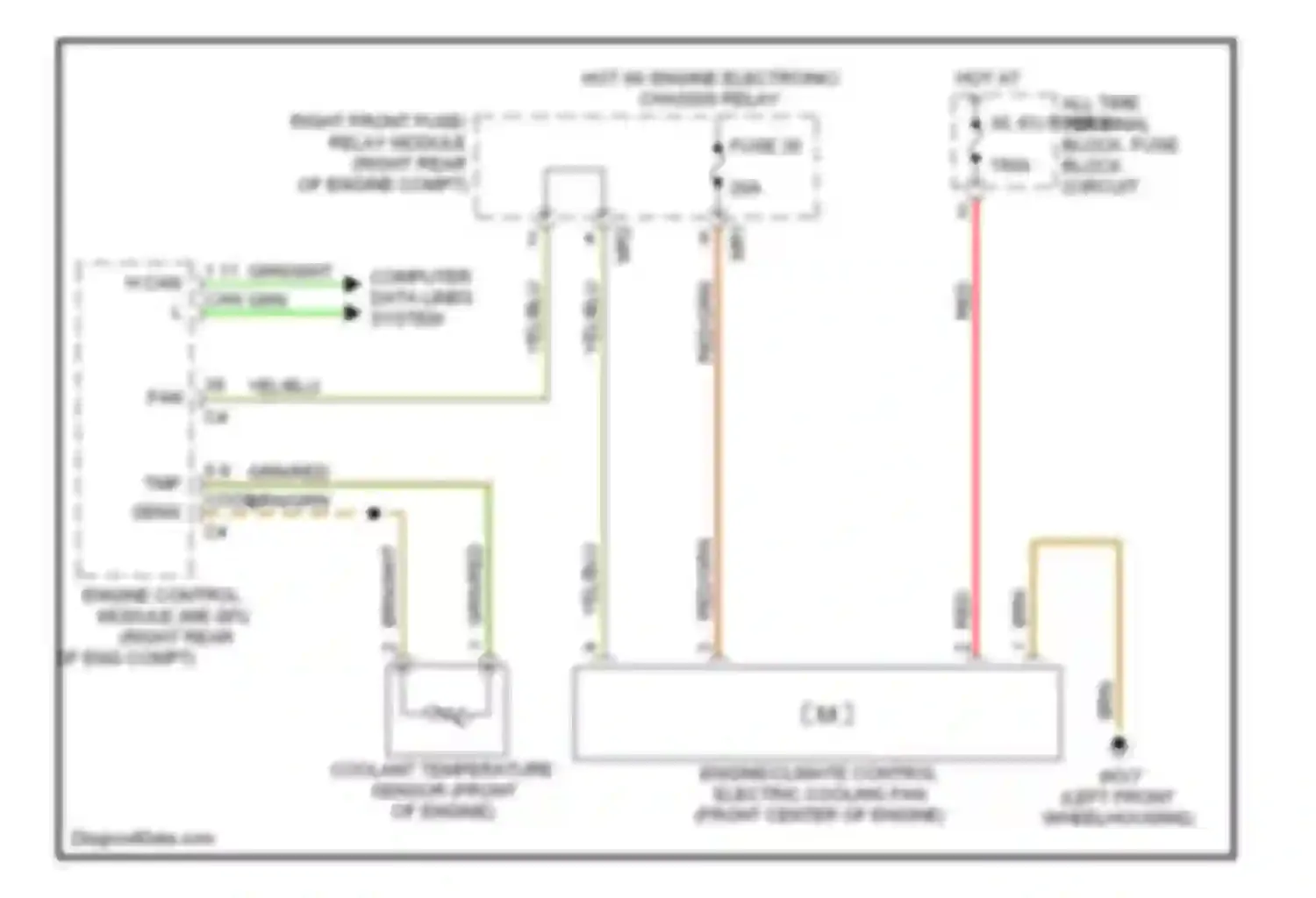 S-class Mercedes-Benz W220 facelift (2002-2005): Cooling fan circuit