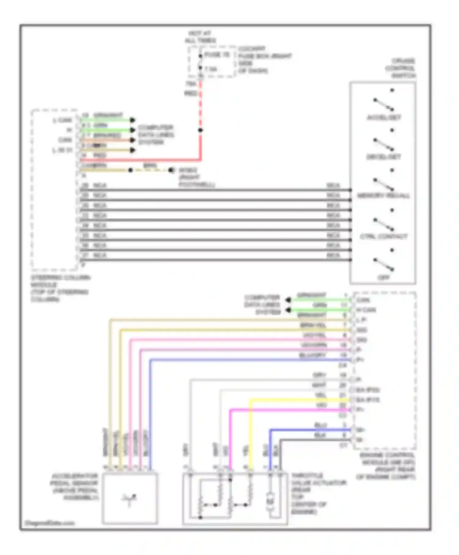 S-class Mercedes-Benz W220 (1998-2005): Cruise control circuit