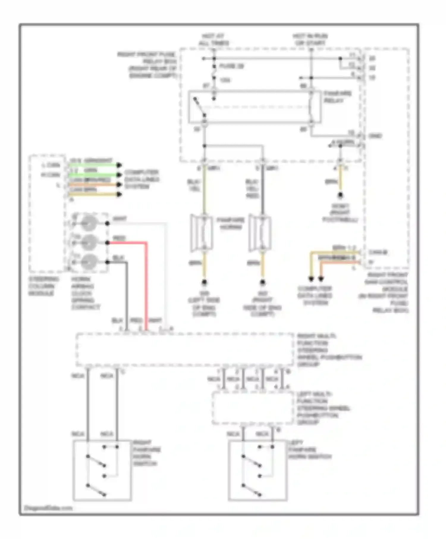 S-class Mercedes-Benz W220 (1998-2005): Horn circuit
