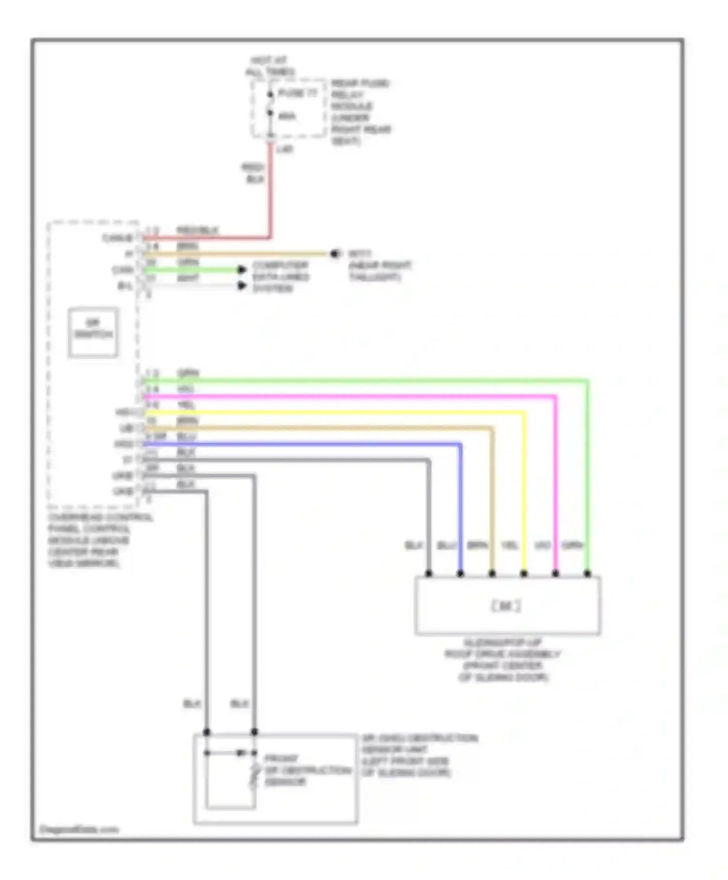 S-class Mercedes-Benz W220 (1998-2005): Power top/sunroof circuit