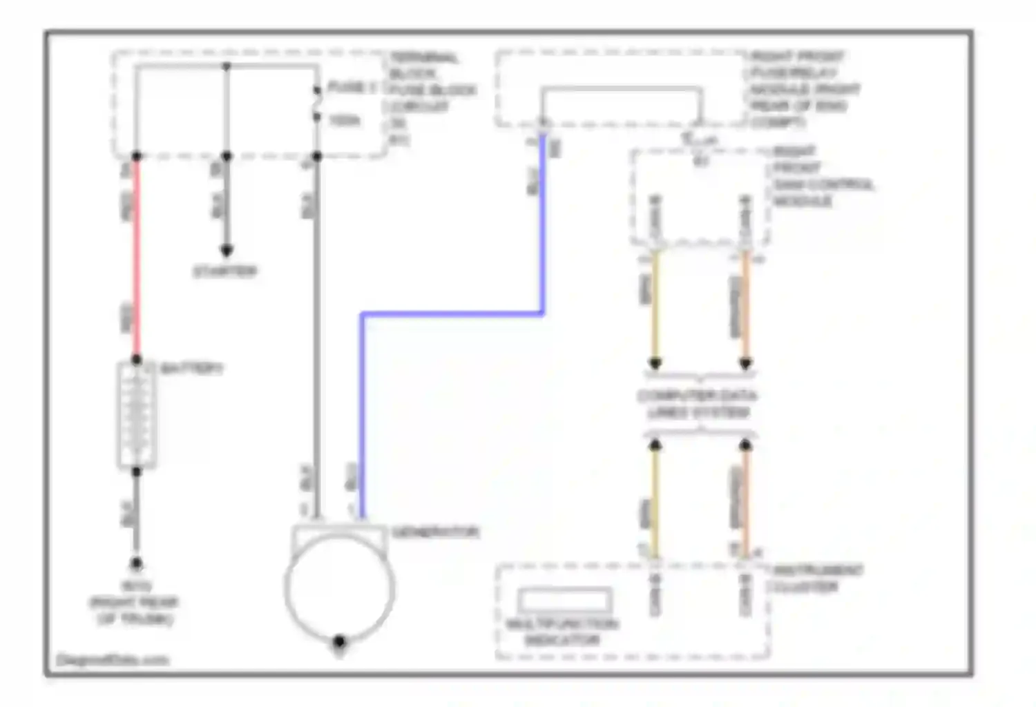 S-class Mercedes-Benz W220 (1998-2005): Charging circuit