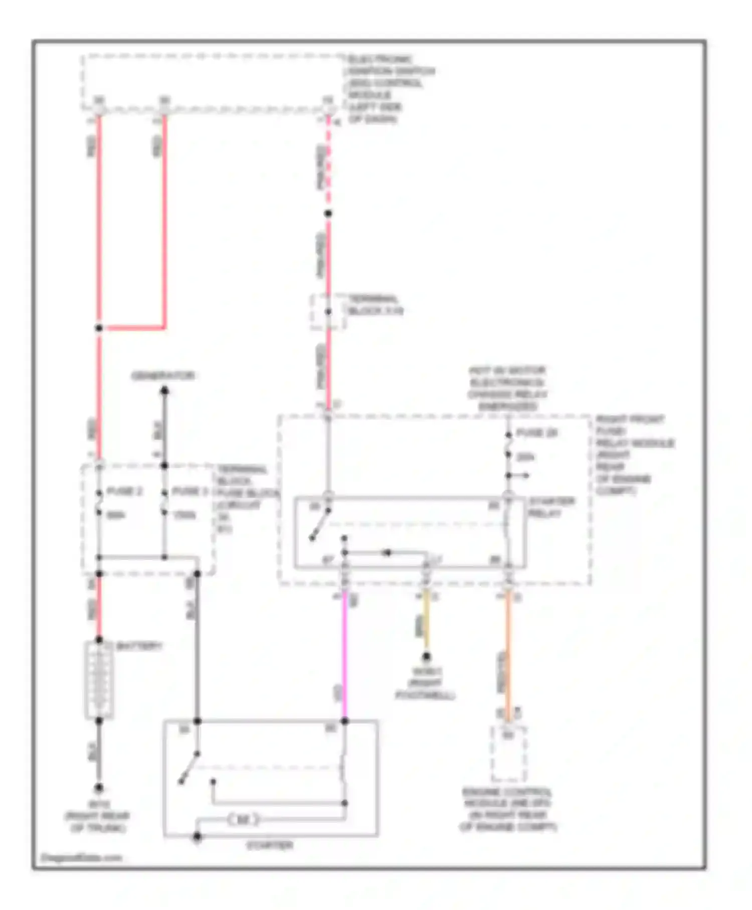 S-class Mercedes-Benz W220 (1998-2005): Starting circuit