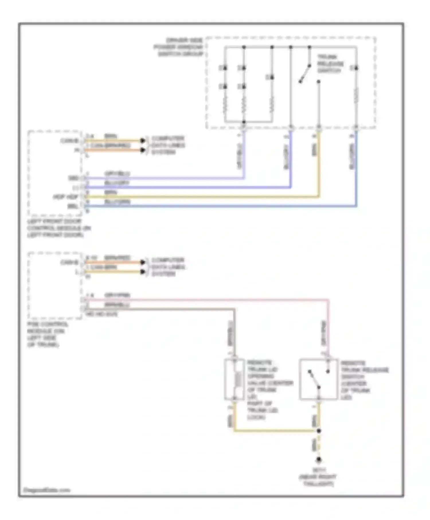 S-class Mercedes-Benz W220 (1998-2005): Trunk, tailgate, fuel door circuit