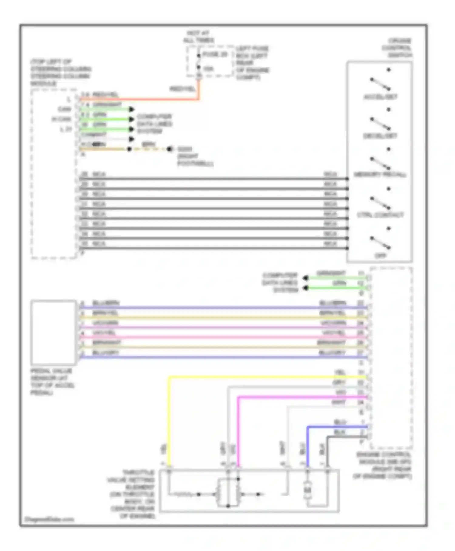 S-class AMG Mercedes-Benz W220 (1999-2002): Cruise control circuit