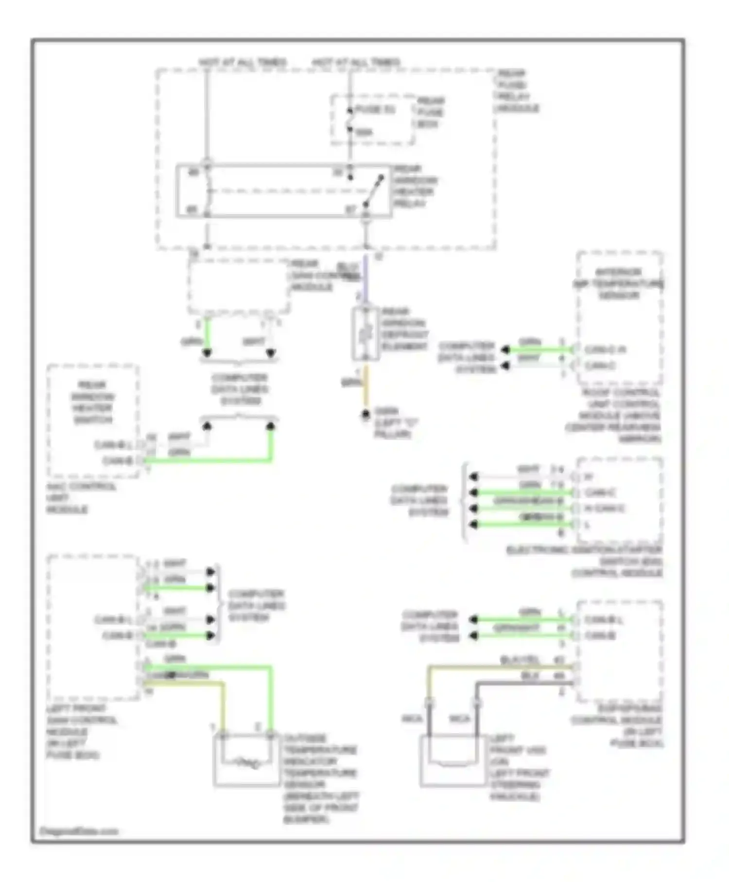 S-class AMG Mercedes-Benz W220 (1999-2002): Defogger circuit