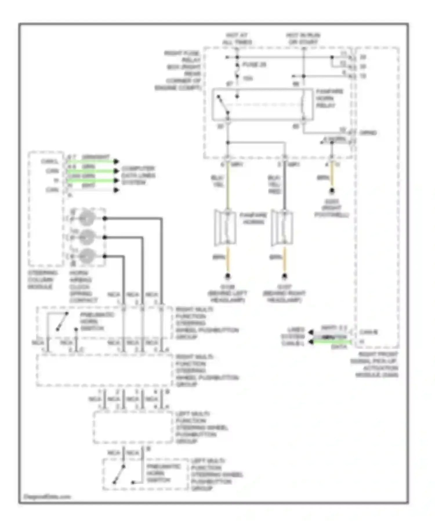 S-class AMG Mercedes-Benz W220 (1999-2002): Horn circuit