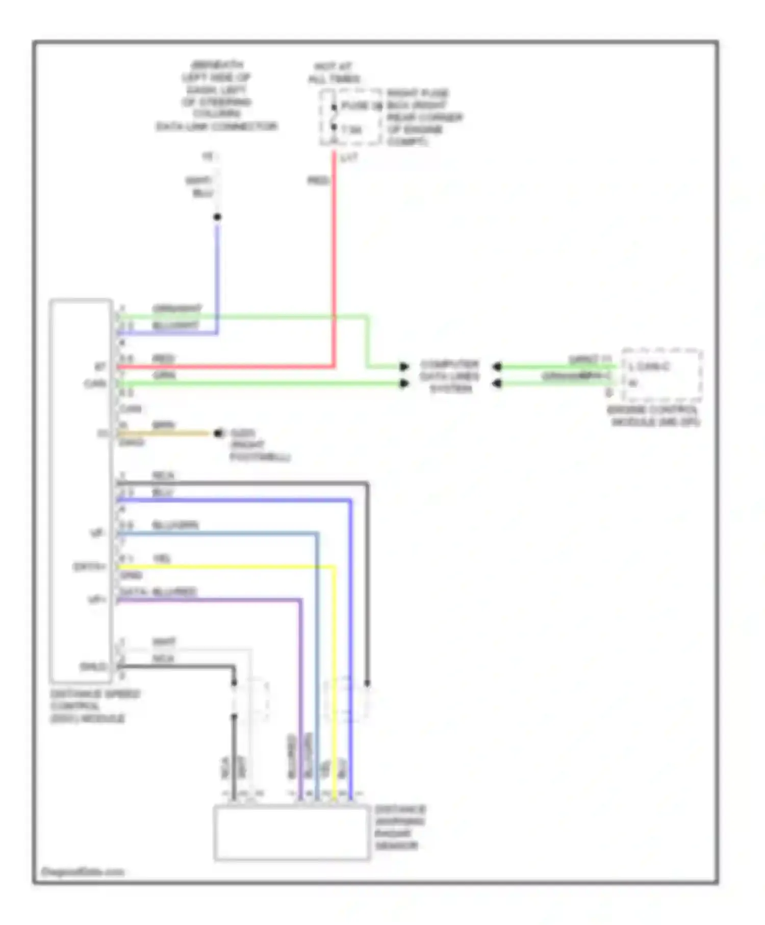S-class AMG Mercedes-Benz W220 (1999-2002): Distronic circuit