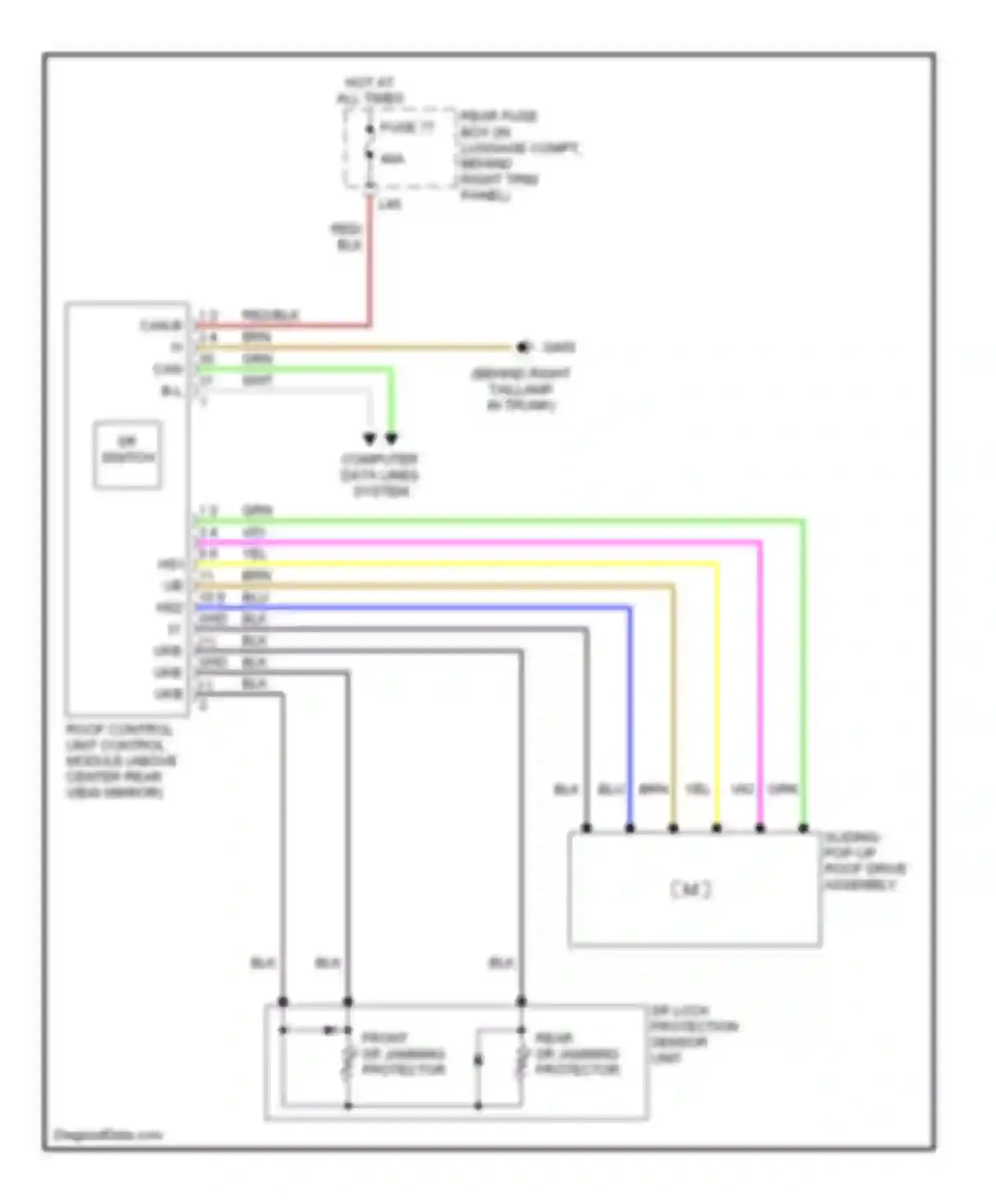 S-class AMG Mercedes-Benz W220 (1999-2002): Power top/sunroof circuits