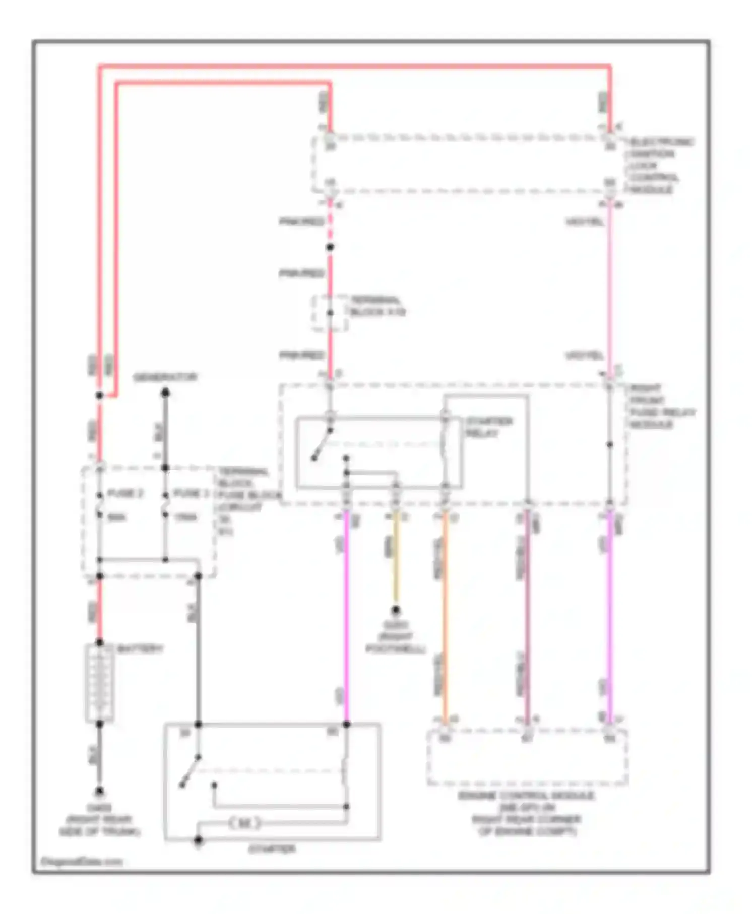 S-class AMG Mercedes-Benz W220 (1999-2002): Starting circuit