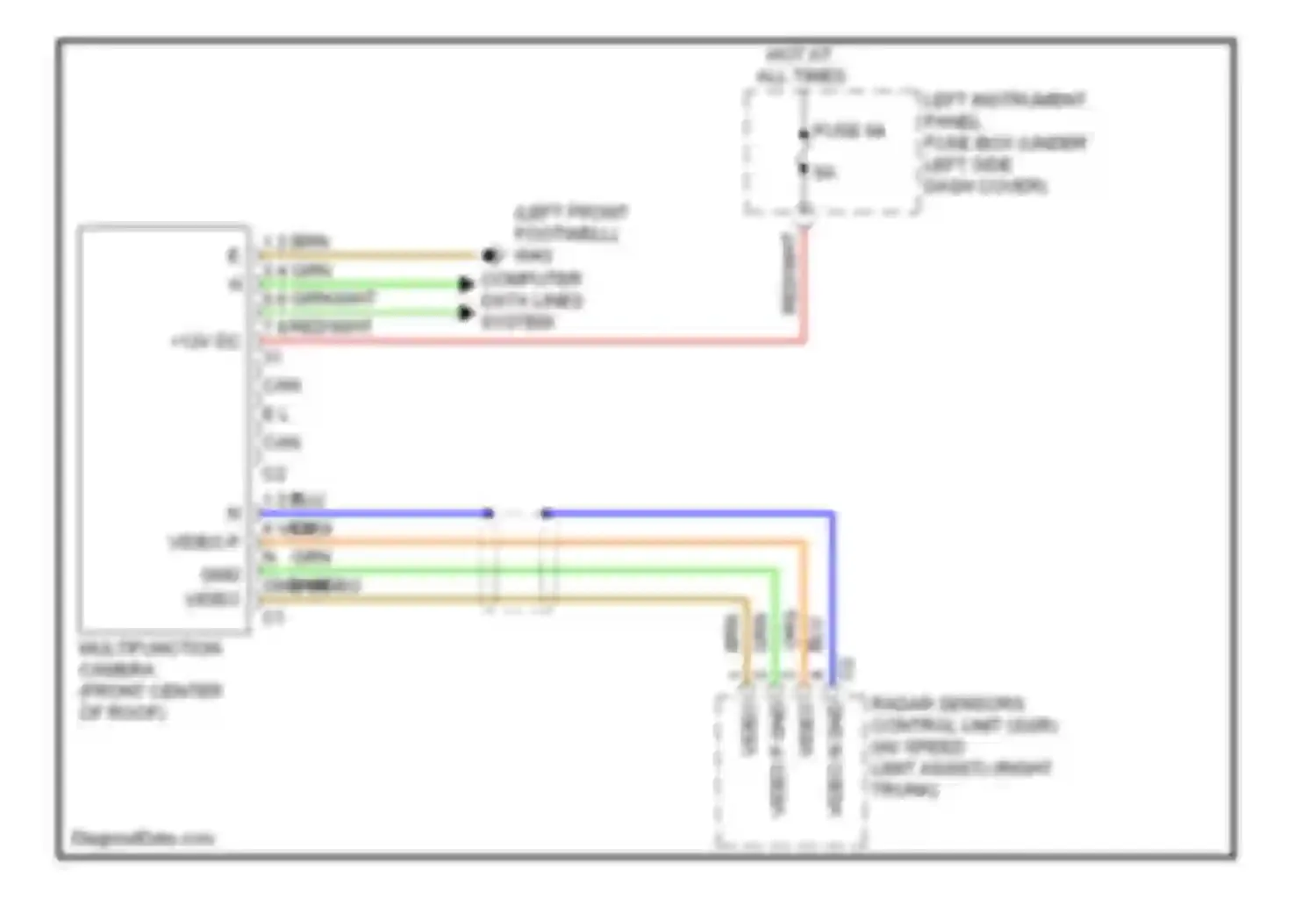 S-class Mercedes-Benz W221 facelift (2009-2013): Multifunction camera circuit